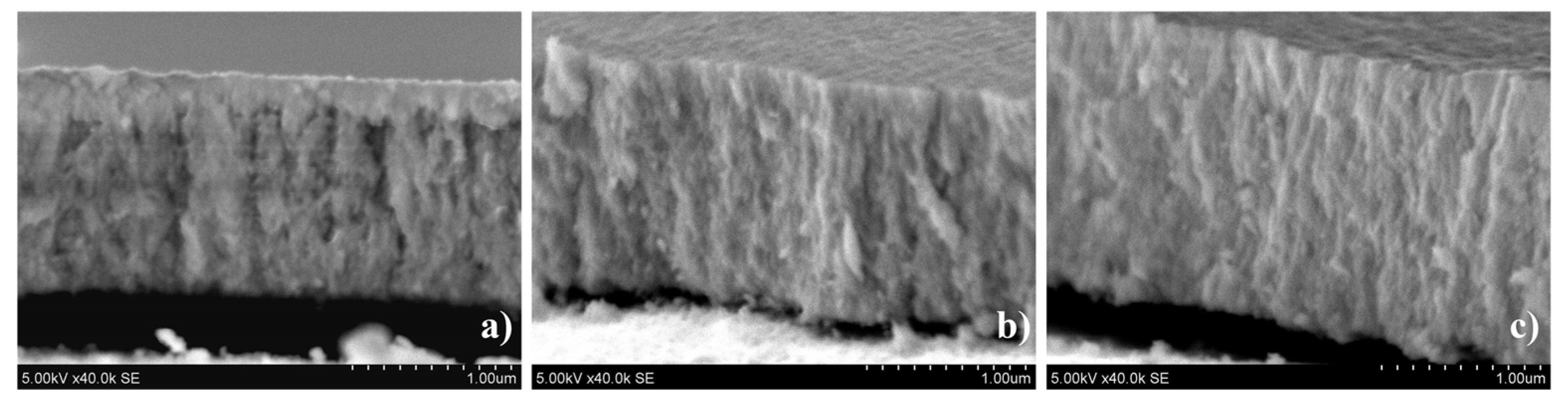 Coatings 12 00031 g006 Coatings 12 00031 g006