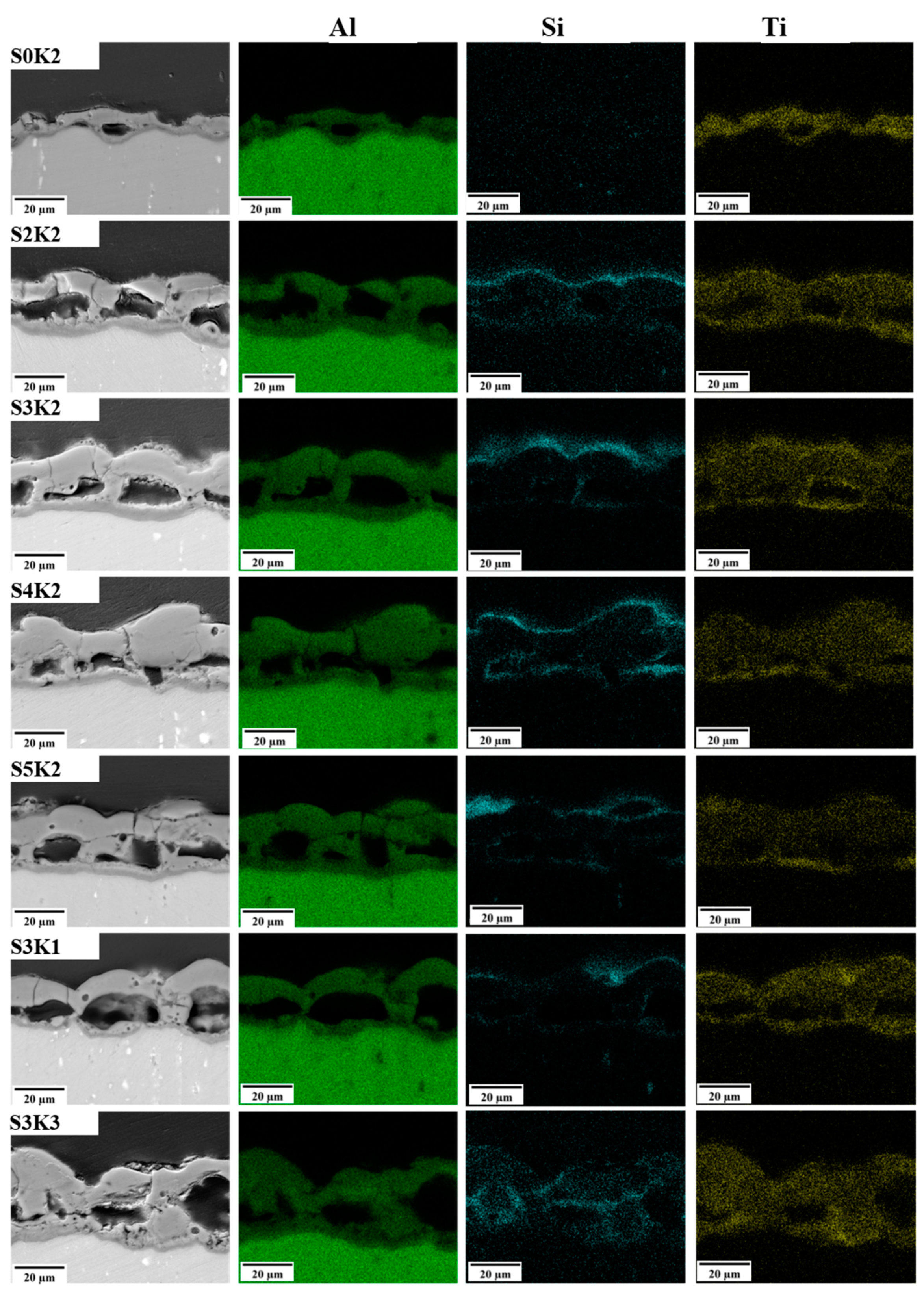 Coatings 12 00033 g005