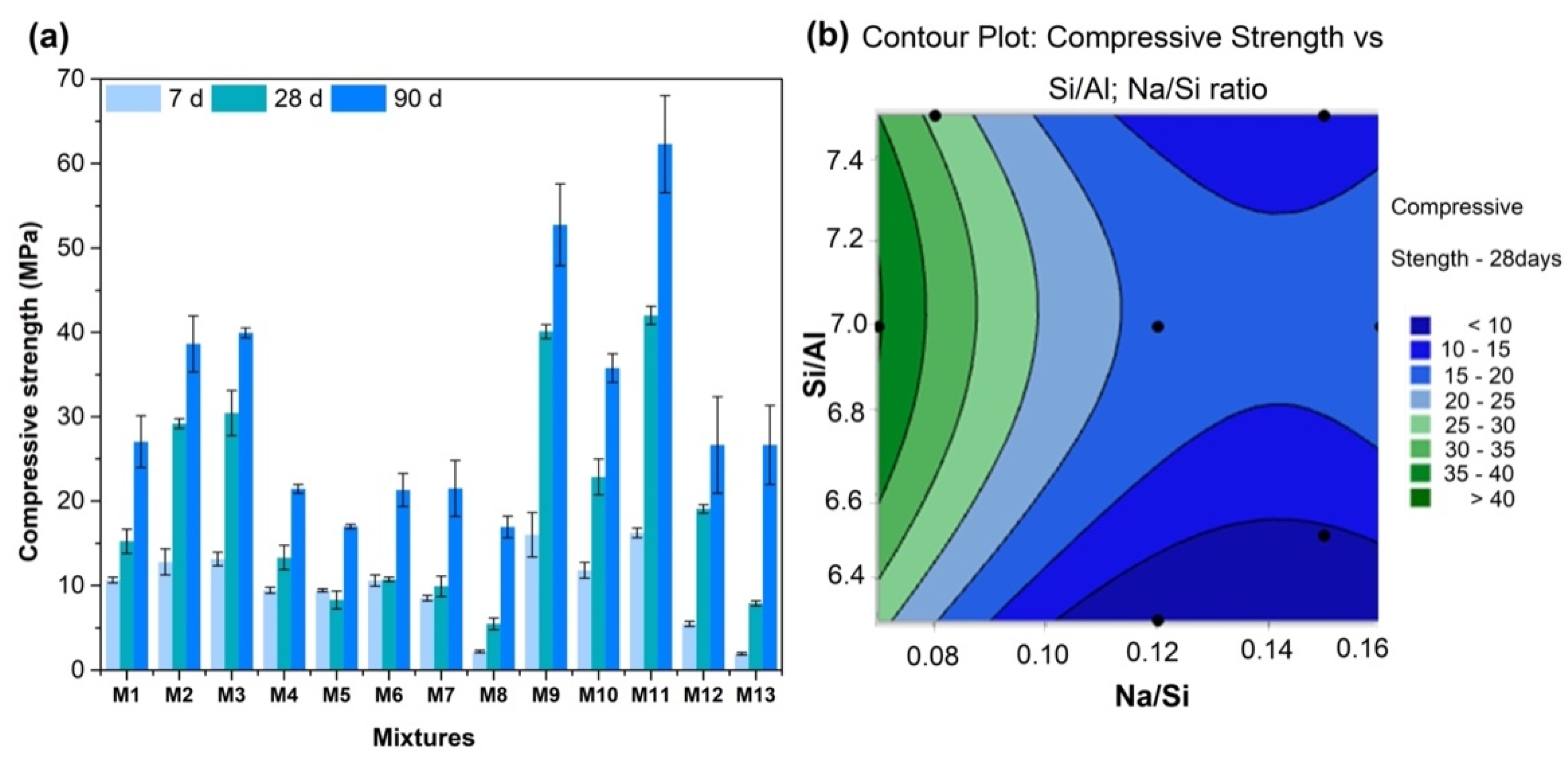 Coatings 12 00035 g002