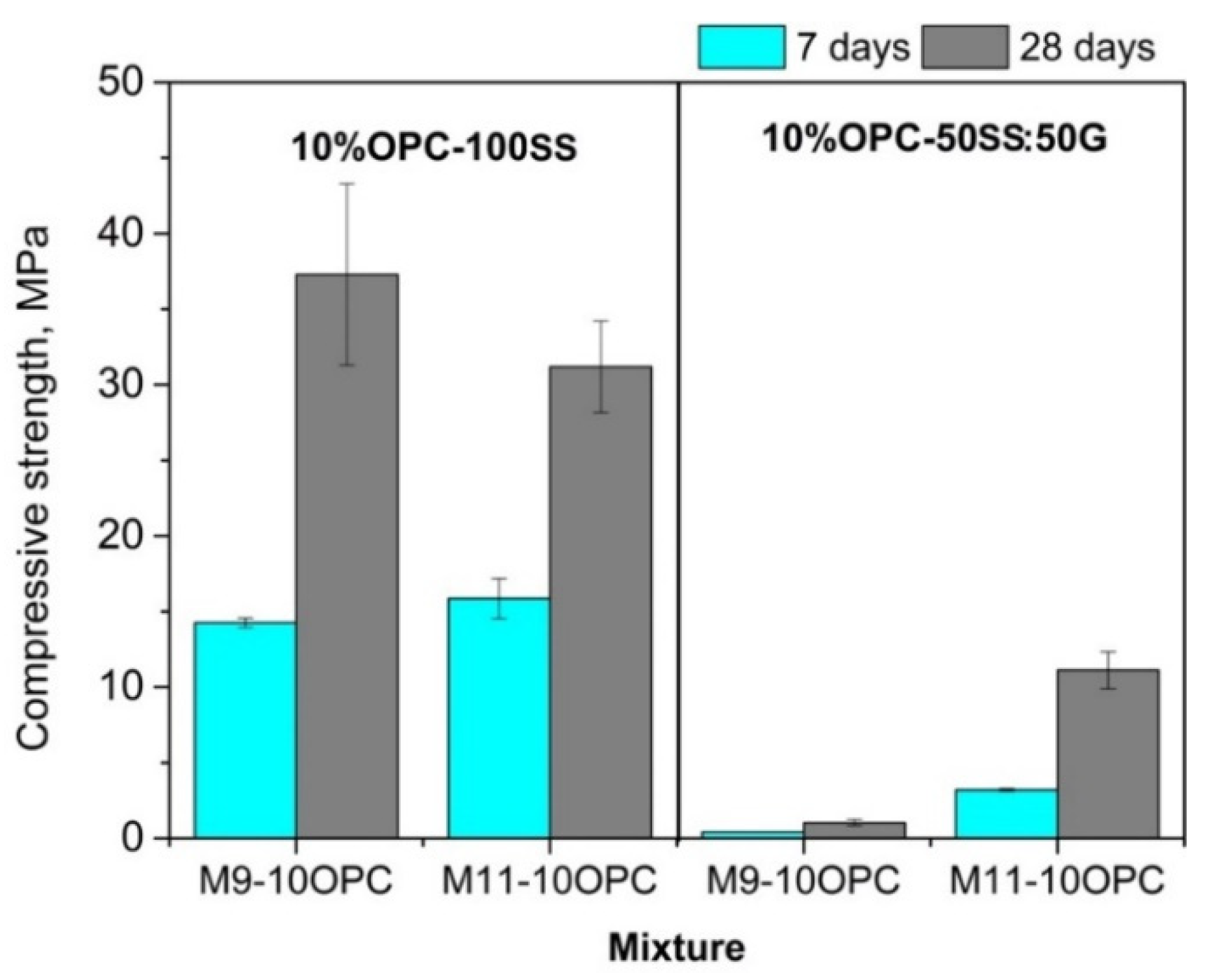 Coatings 12 00035 g004