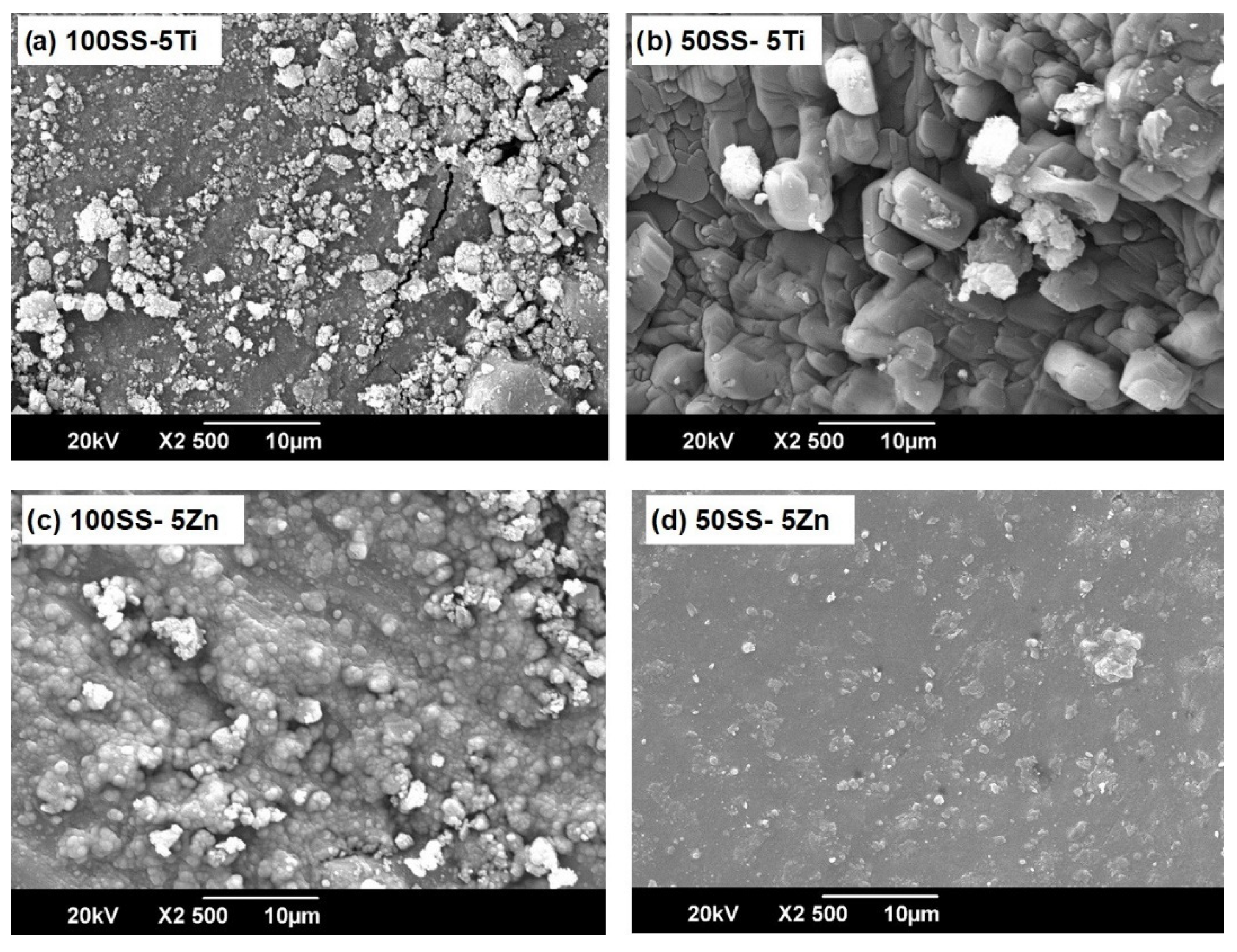 Coatings 12 00035 g009