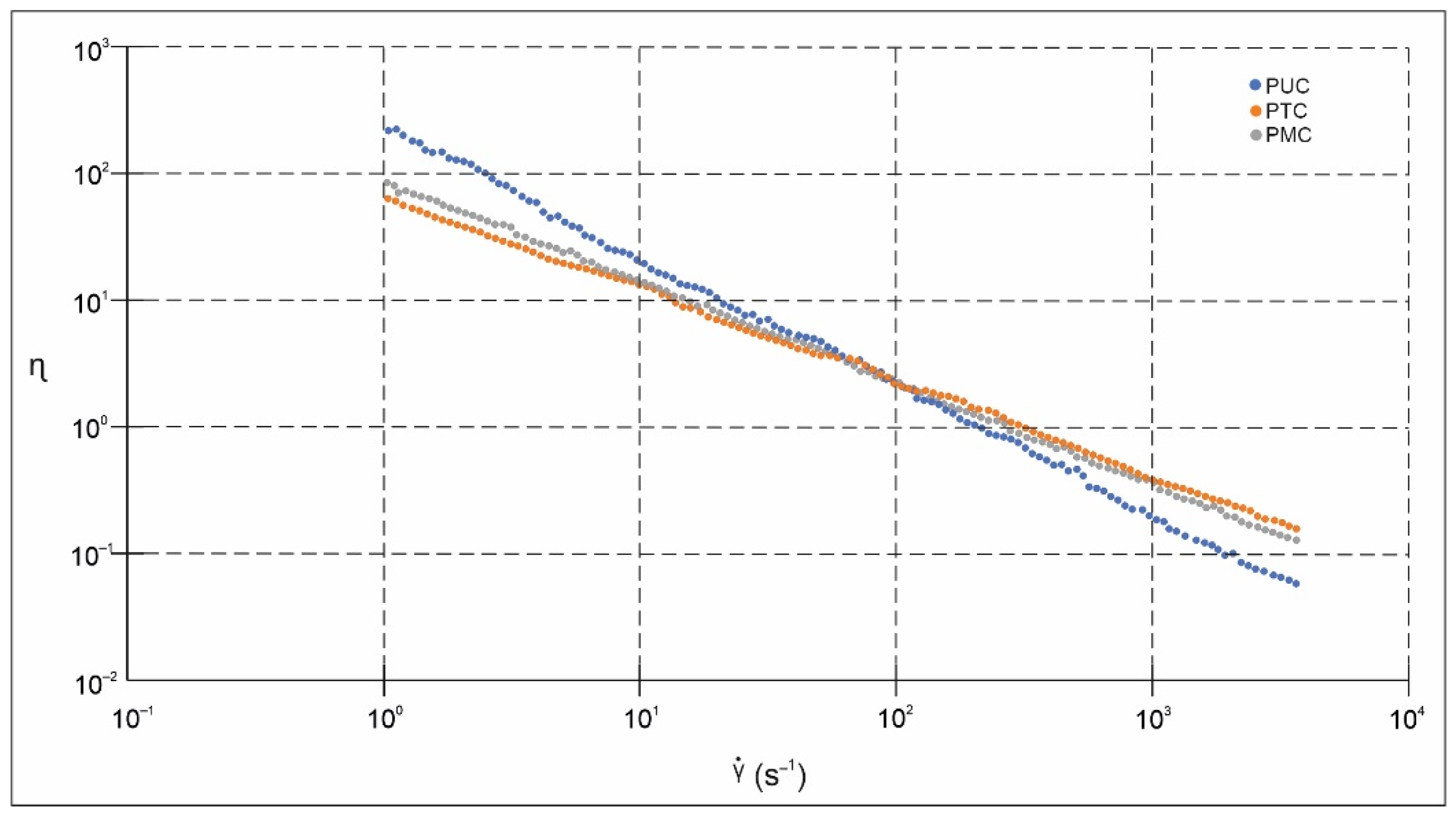 Coatings 12 00044 g004 Coatings 12 00044 g004