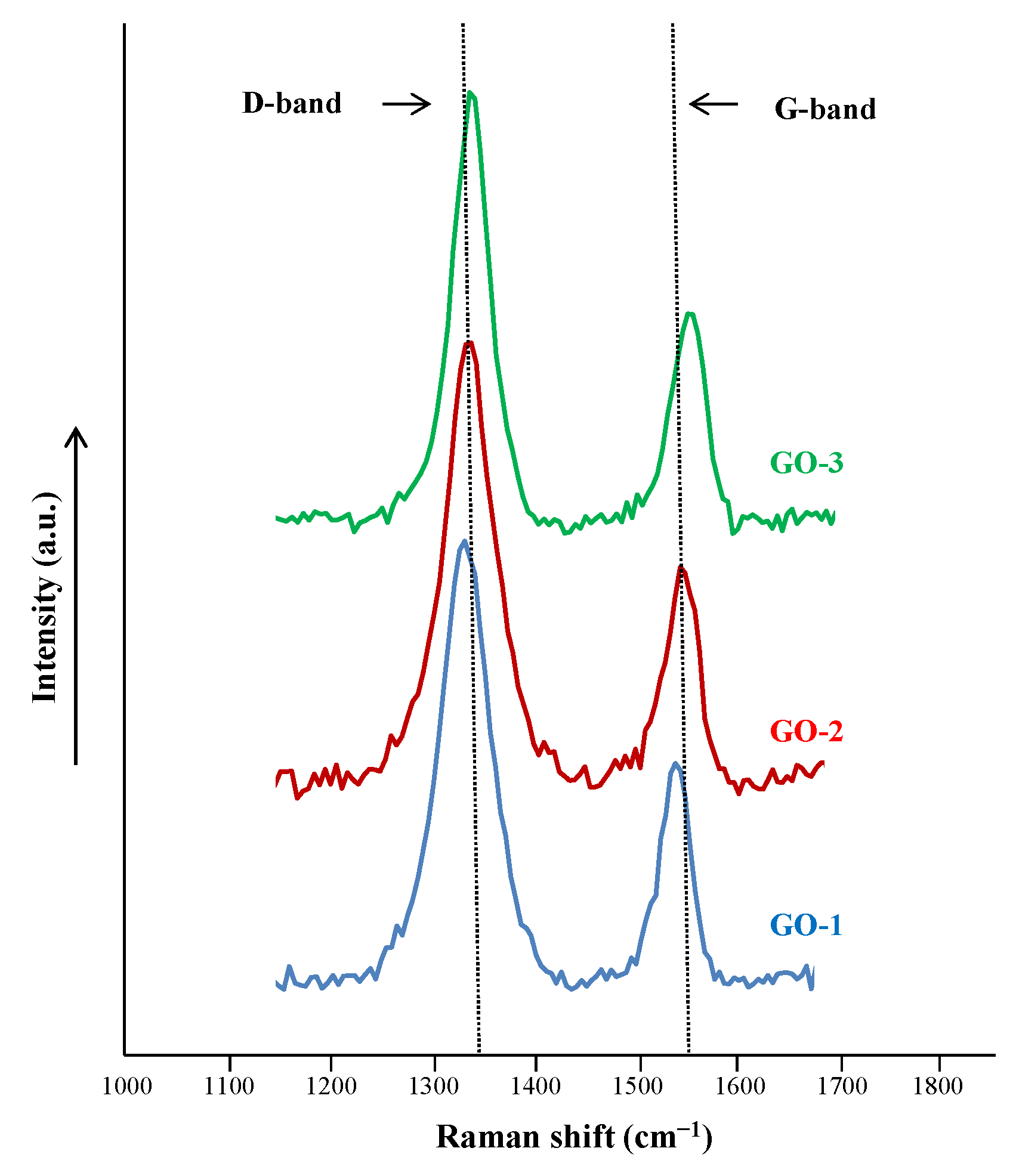 Coatings 12 00045 g005