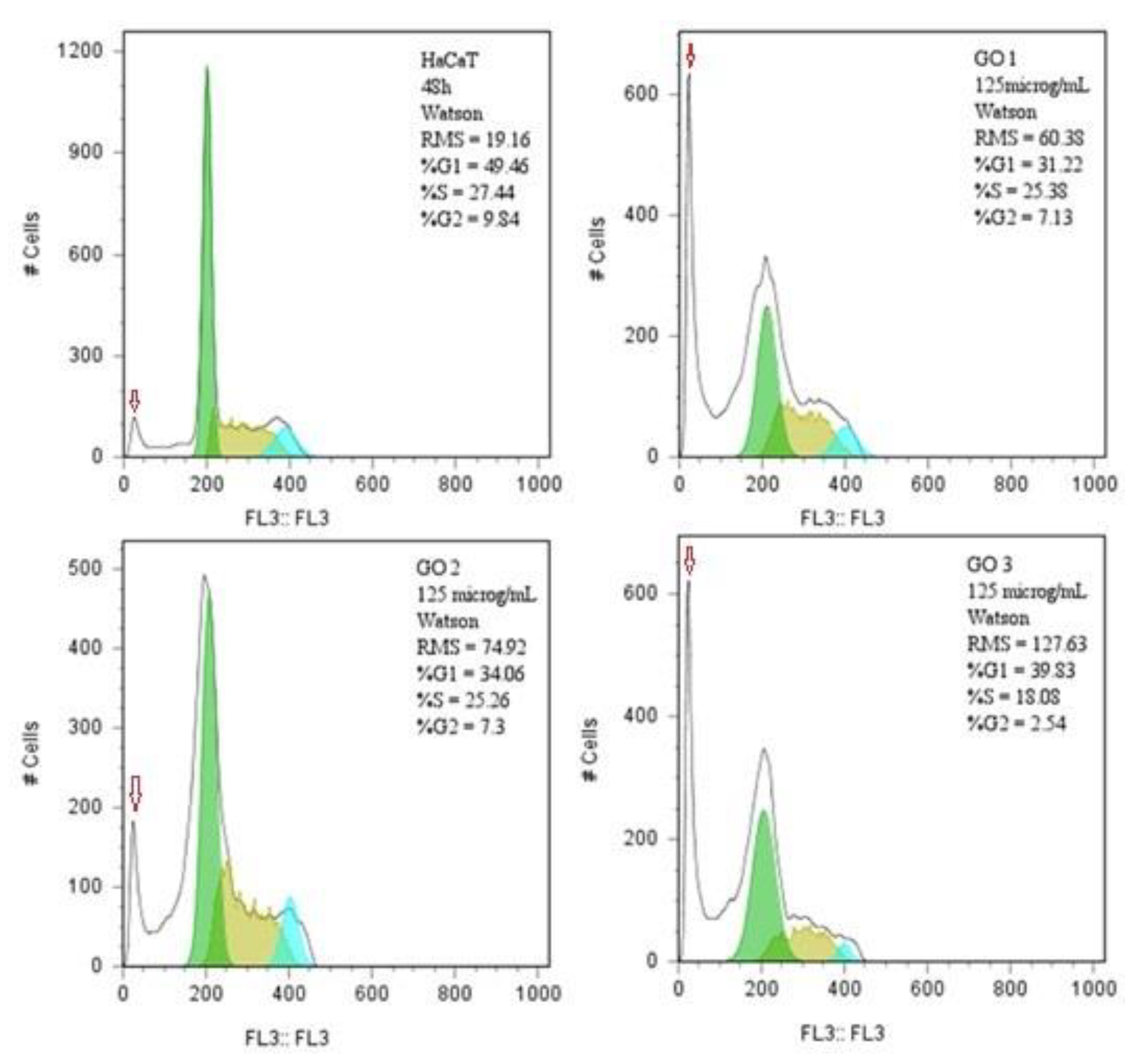 Coatings 12 00045 g011