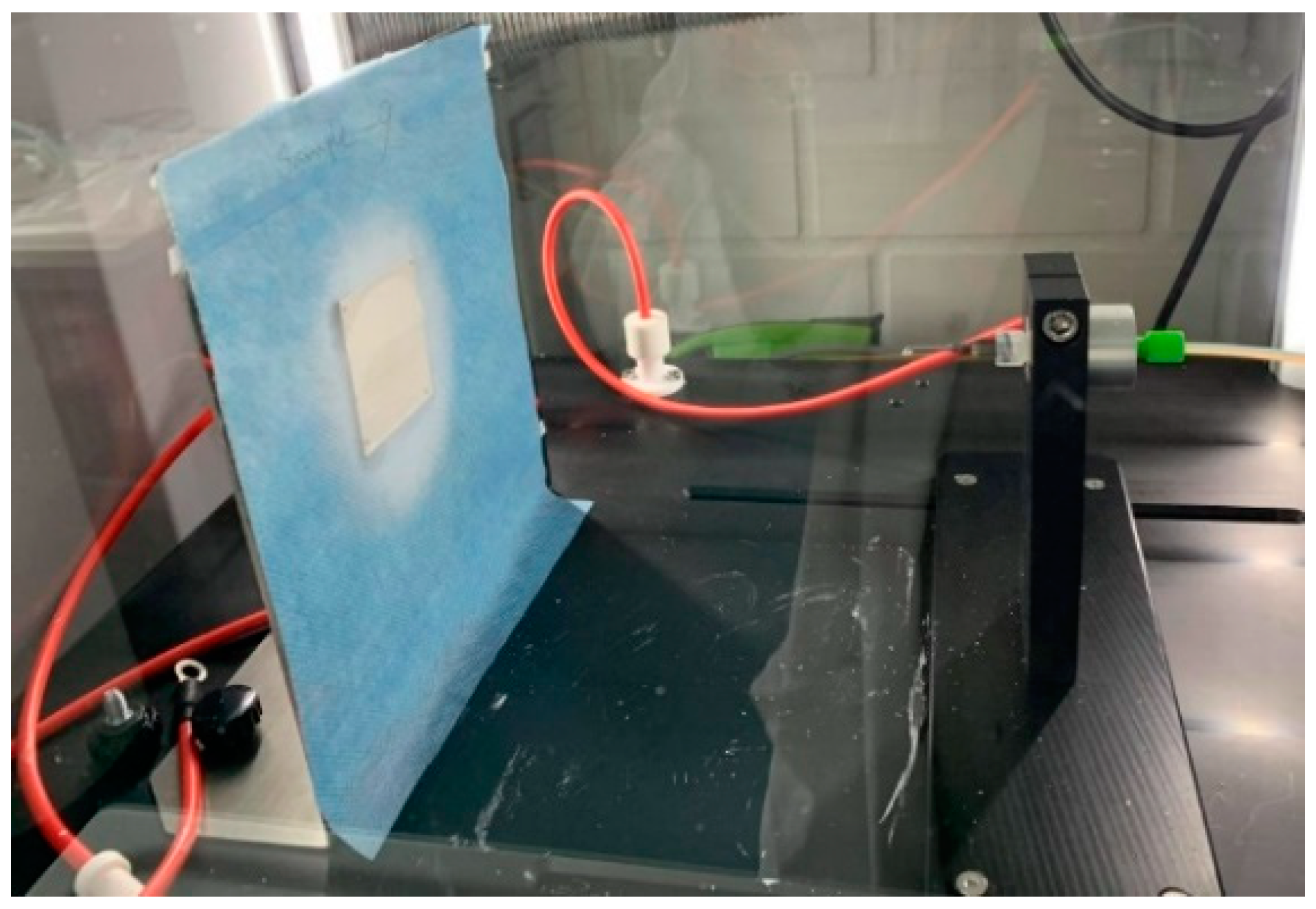 Coatings 12 00048 g006