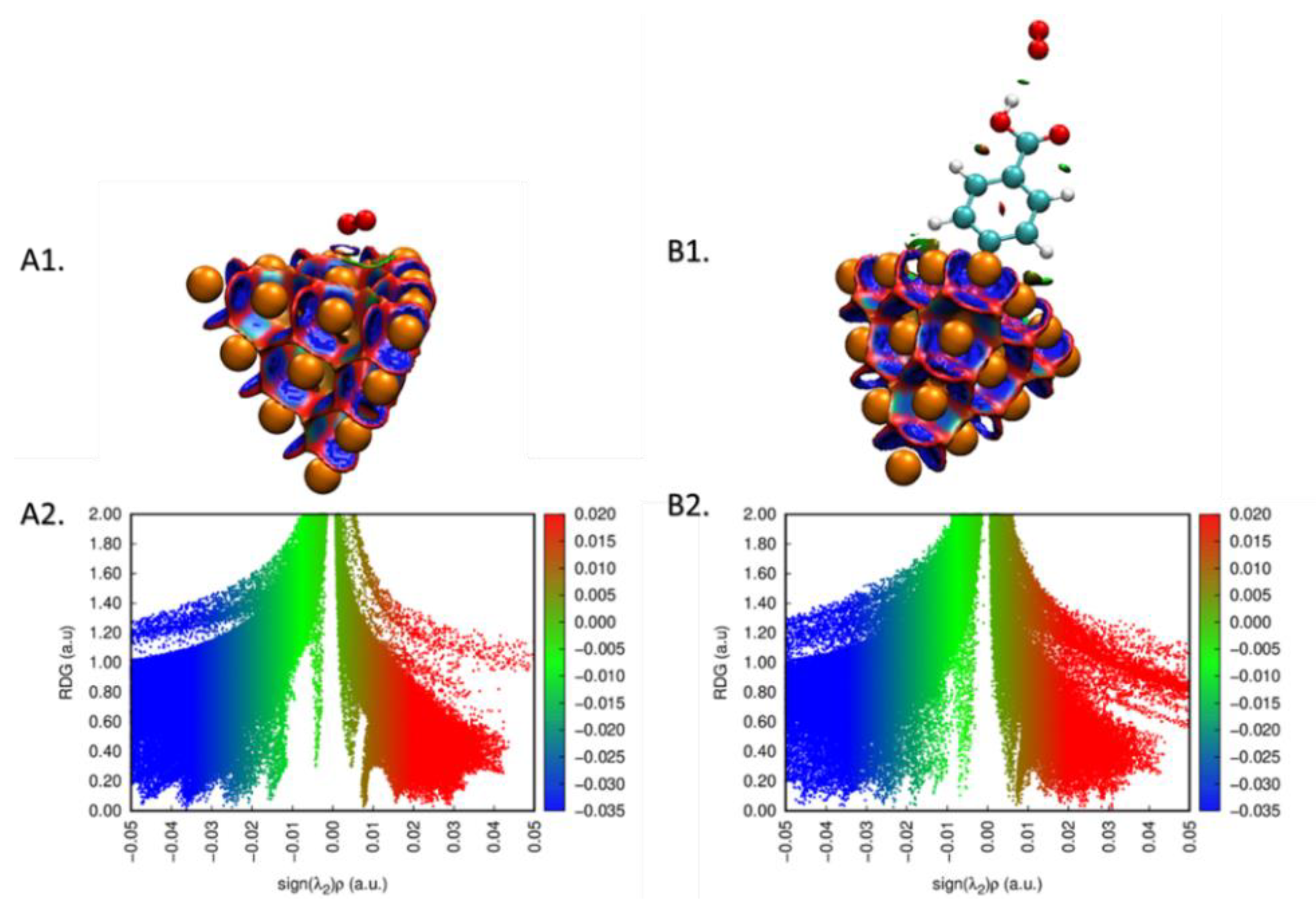 Coatings 12 00049 g008