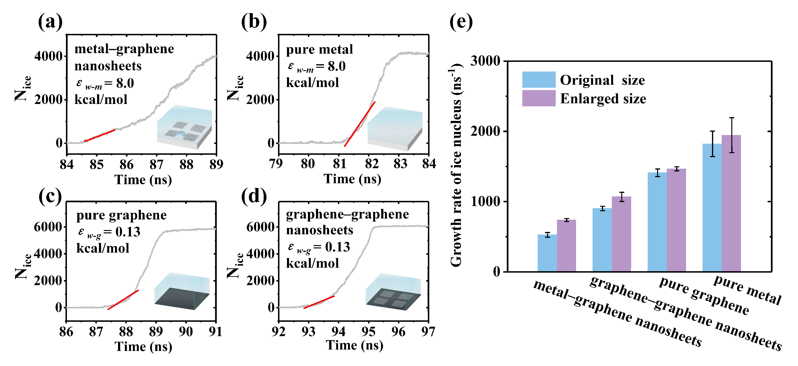 Coatings 12 00052 g005