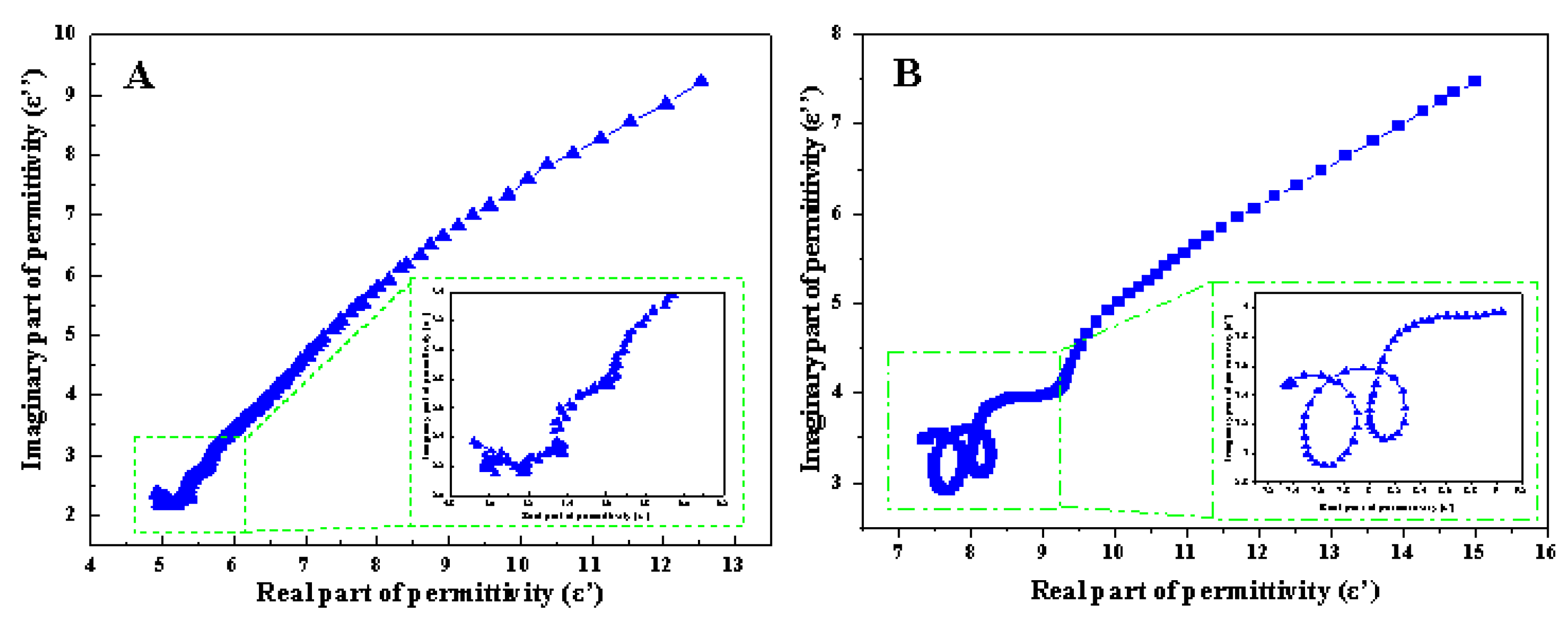 Coatings 12 00062 g010