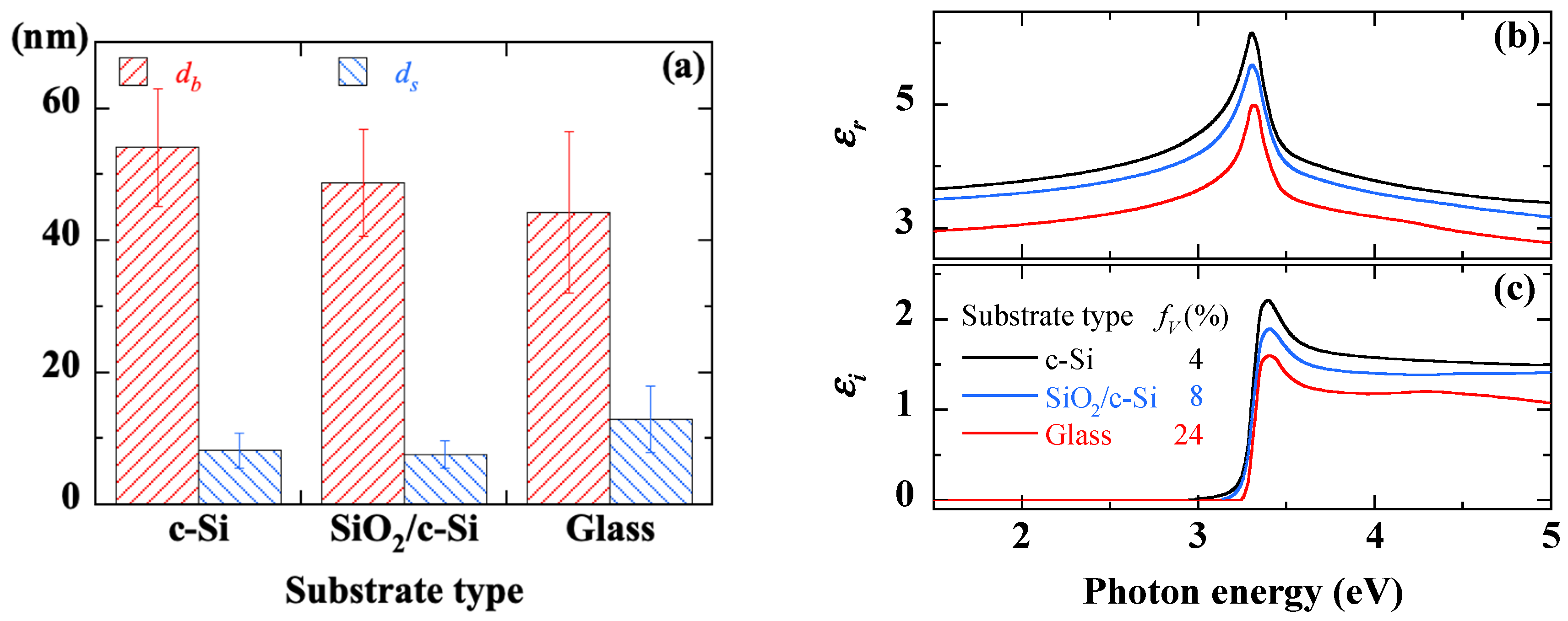 Coatings 12 00065 g014 Coatings 12 00065 g014