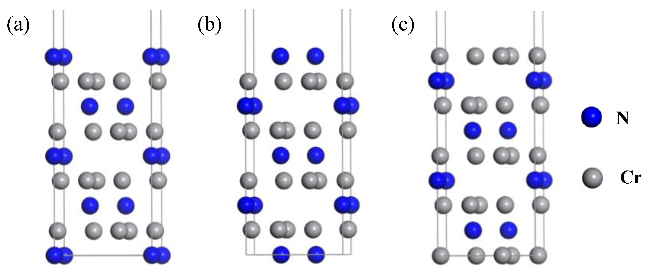 Coatings 12 00066 g001