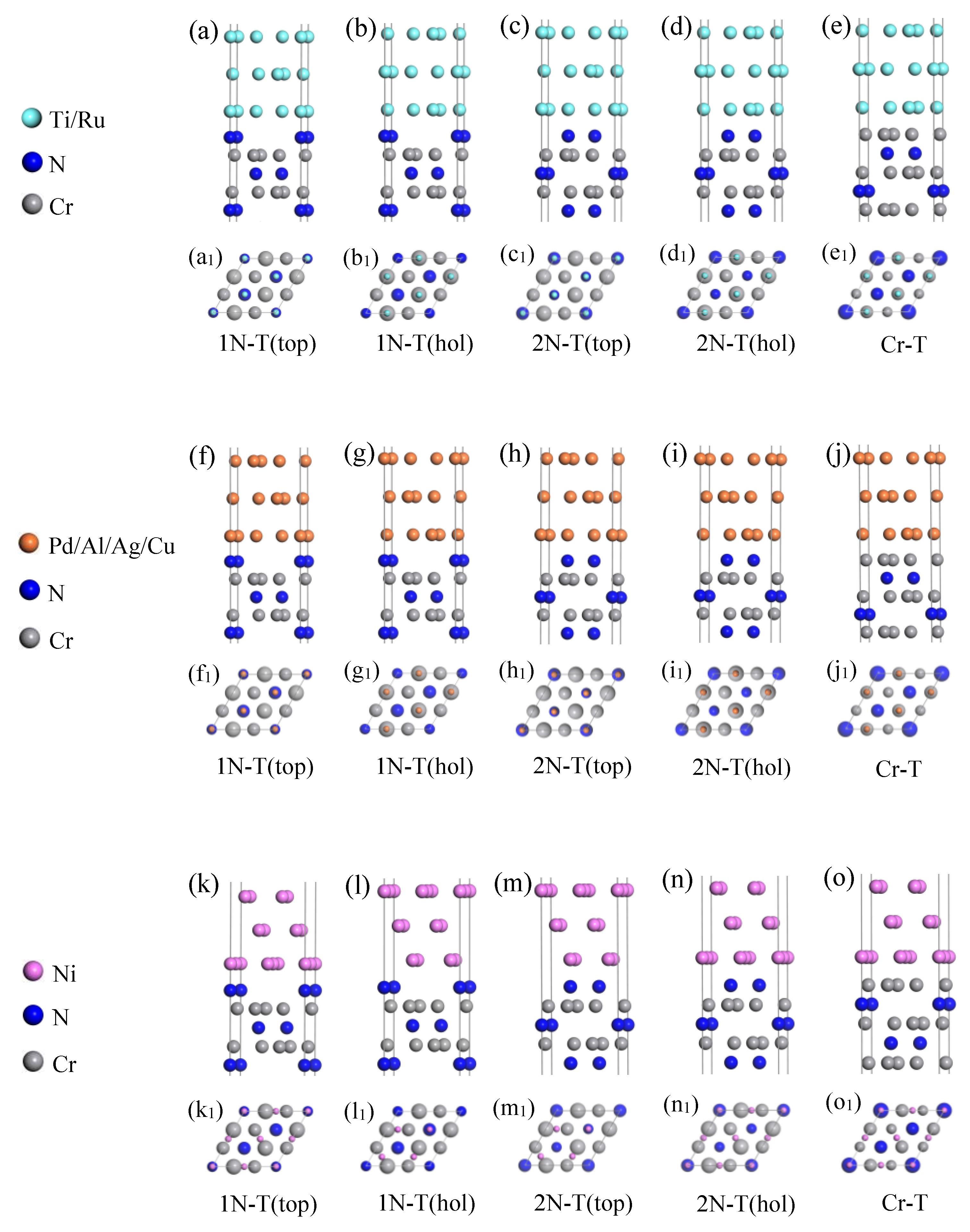 Coatings 12 00066 g003