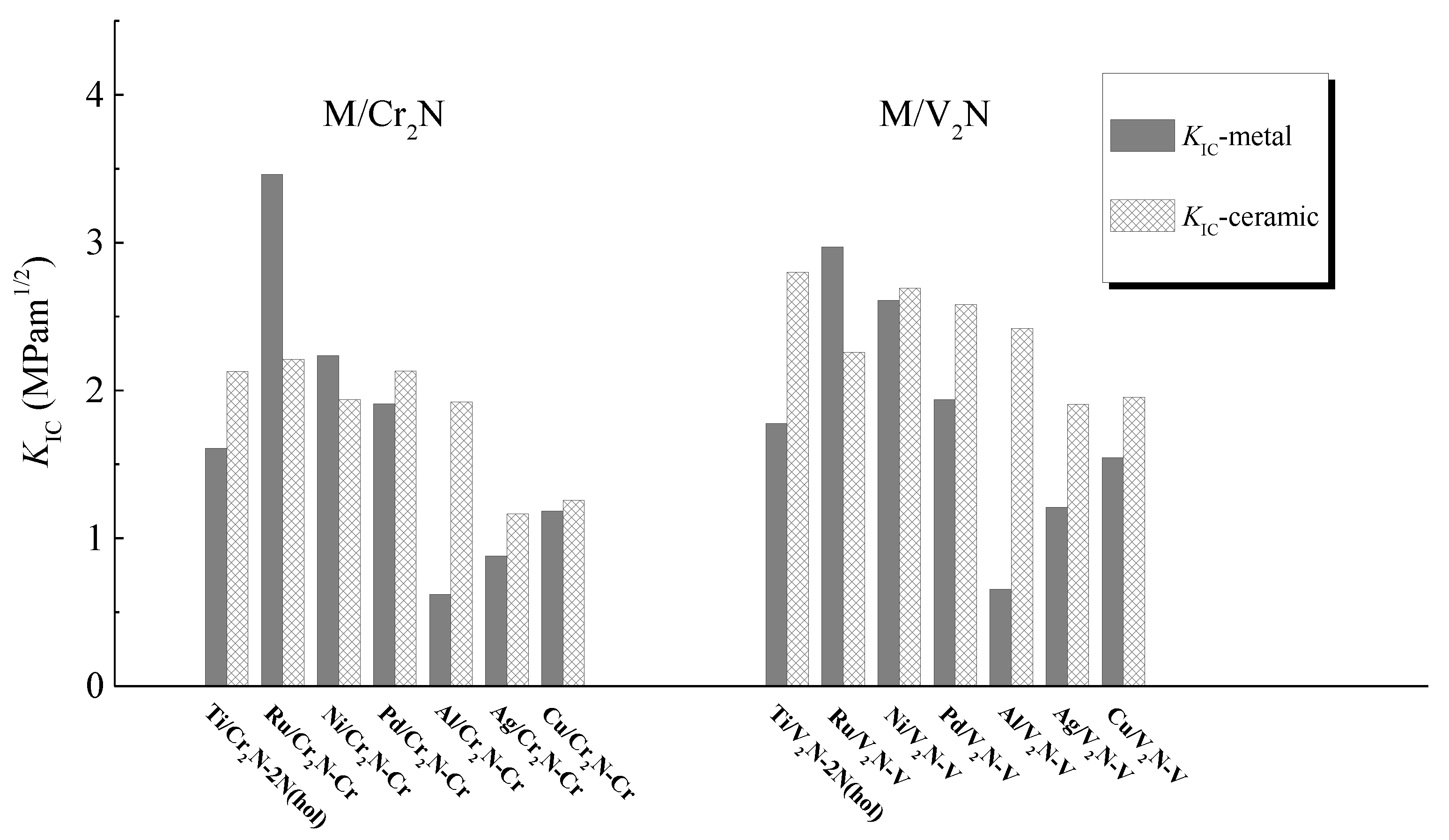 Coatings 12 00066 g009