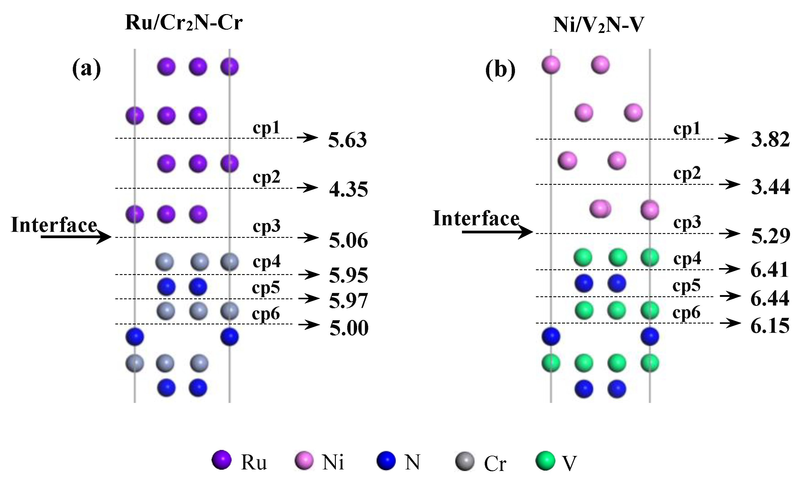 Coatings 12 00066 g011