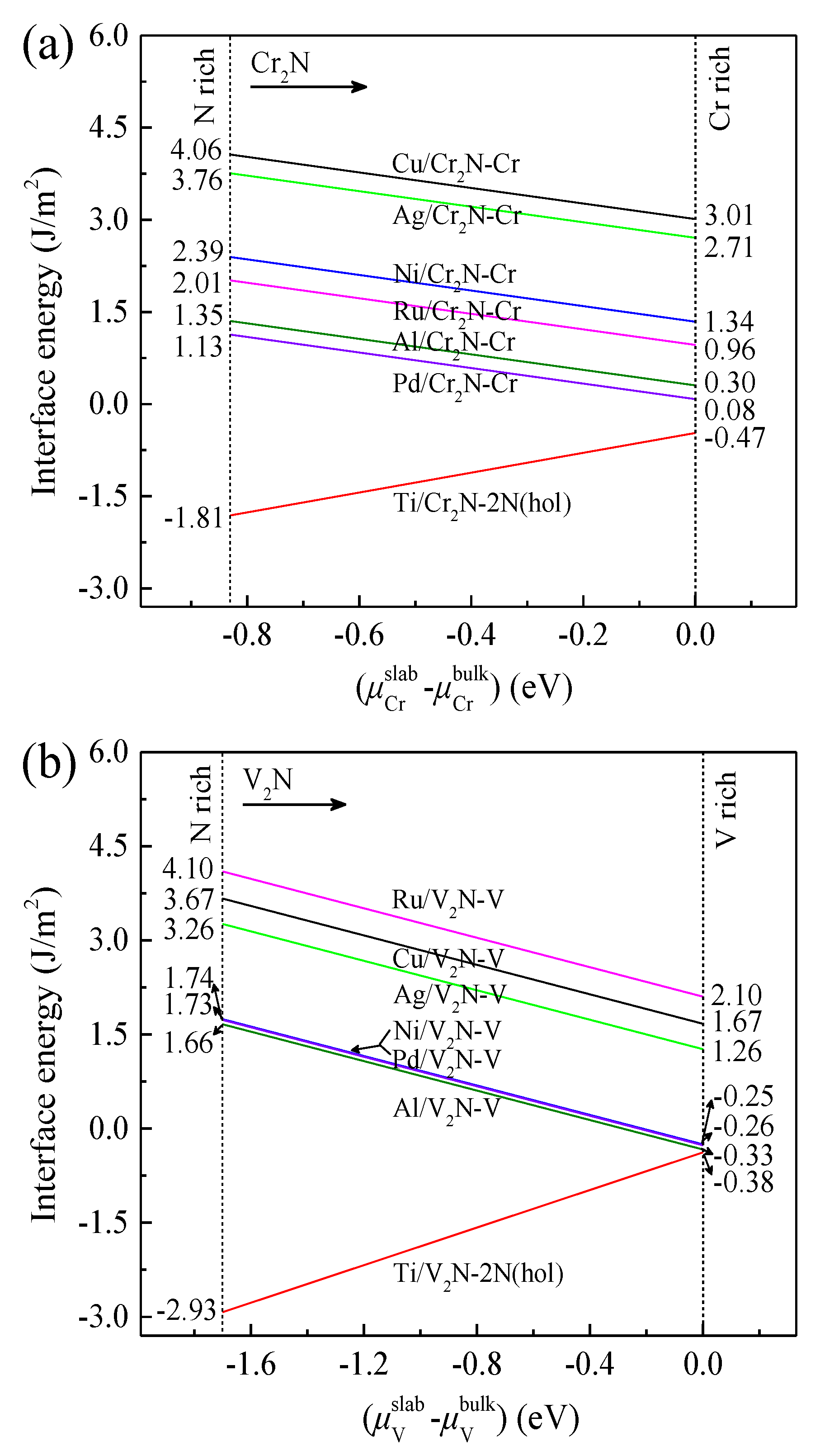 Coatings 12 00066 g012