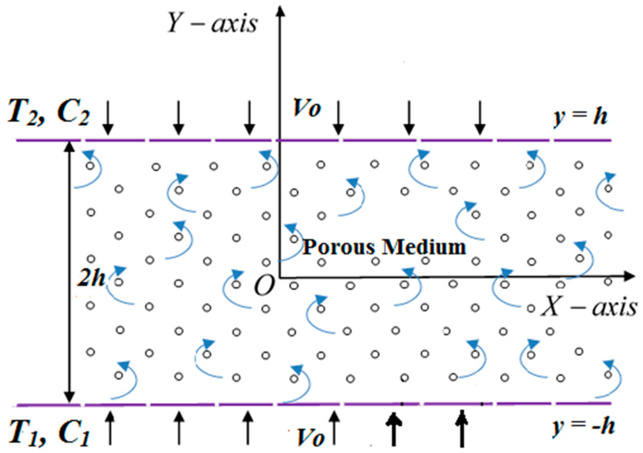 Coatings 12 00093 g001