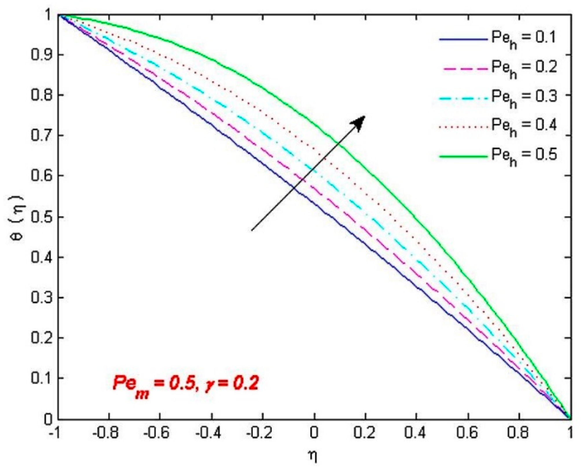 Coatings 12 00093 g006