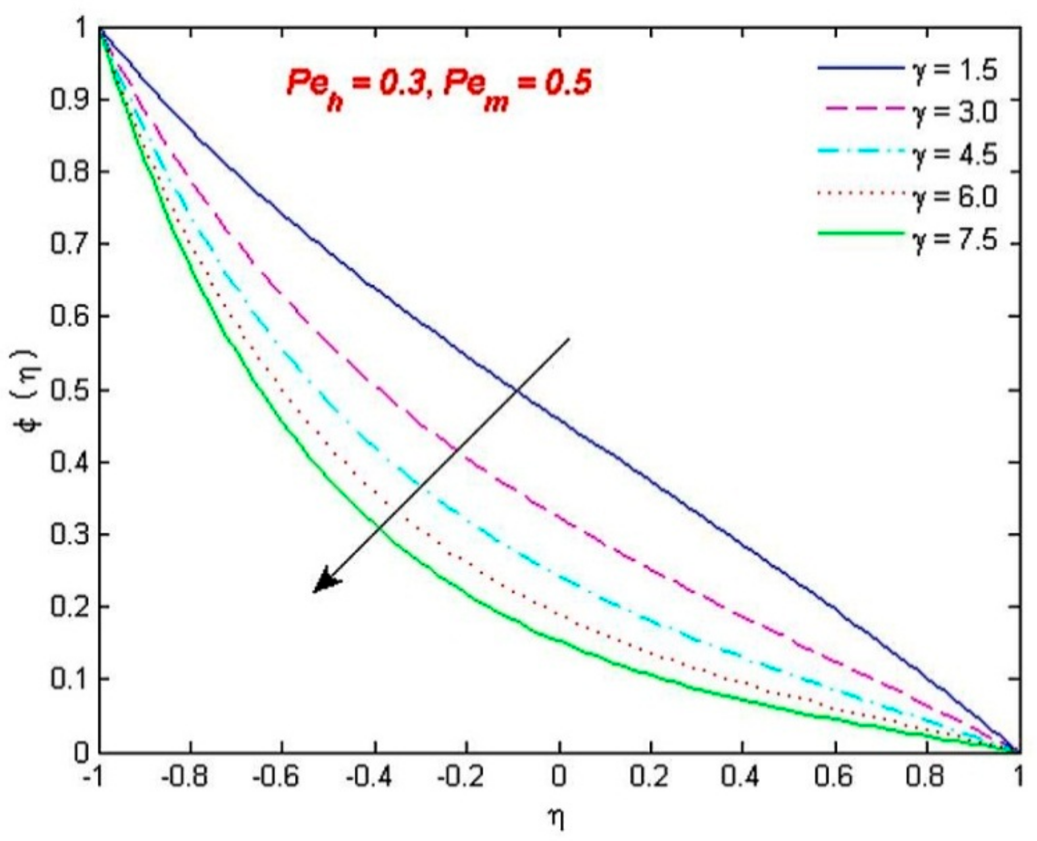 Coatings 12 00093 g007