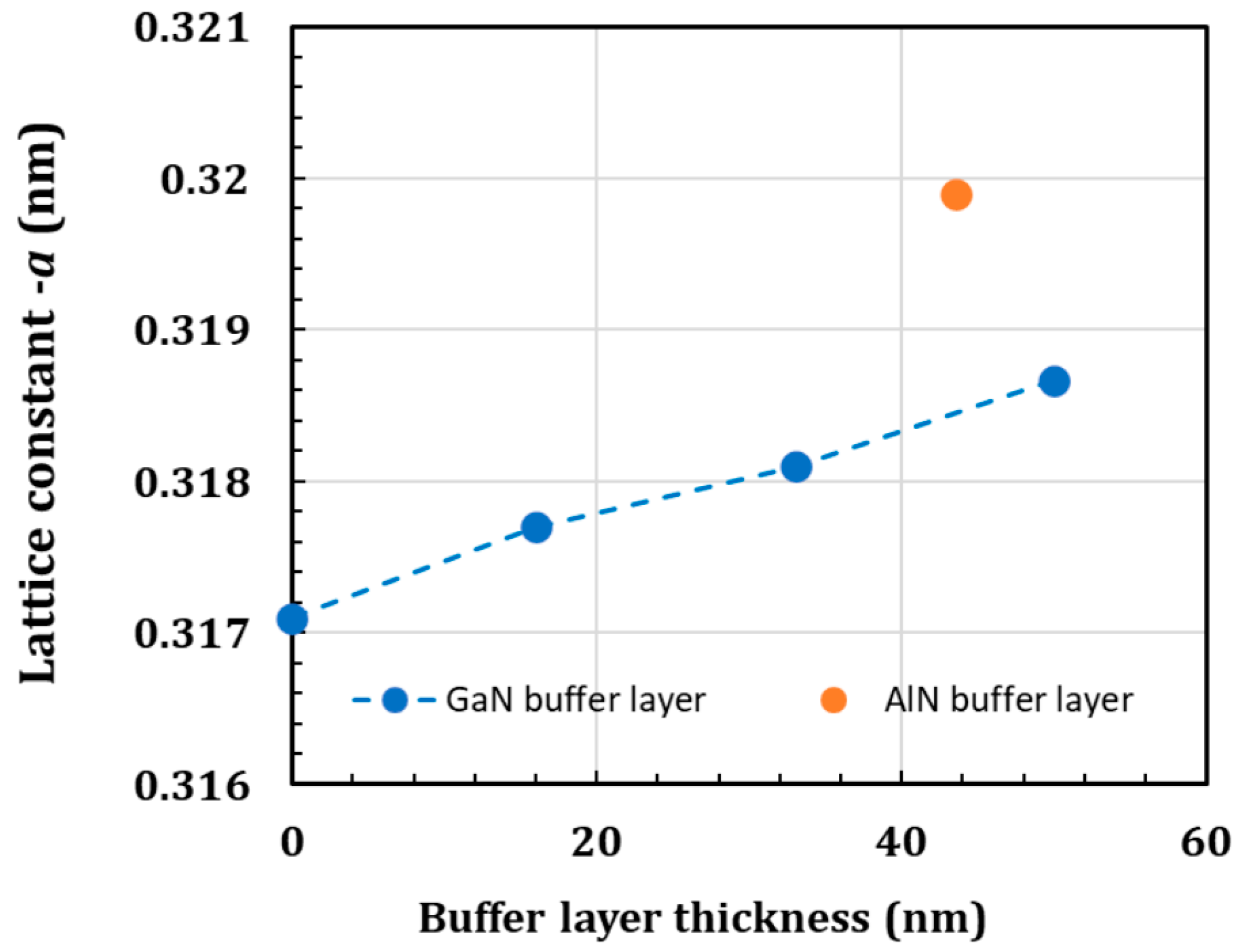 Coatings 12 00094 g003