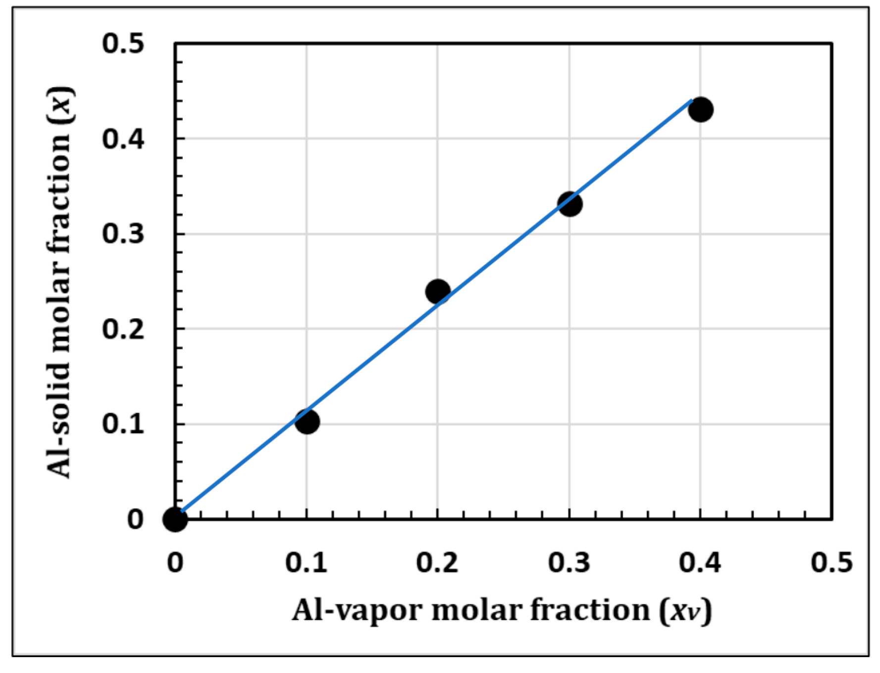 Coatings 12 00094 g007