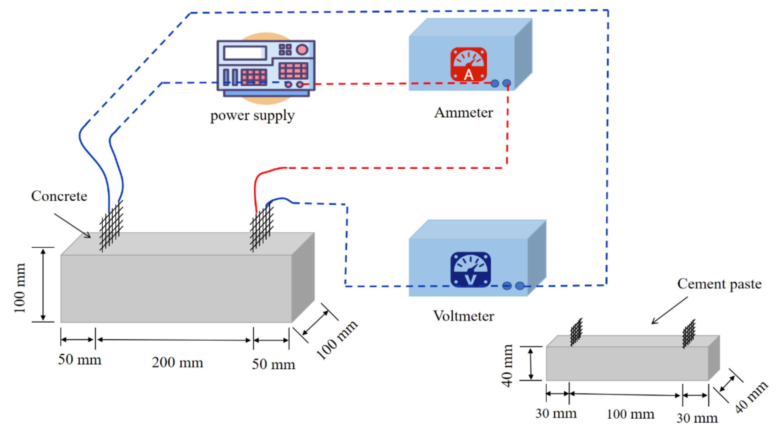 Coatings 12 00095 g001