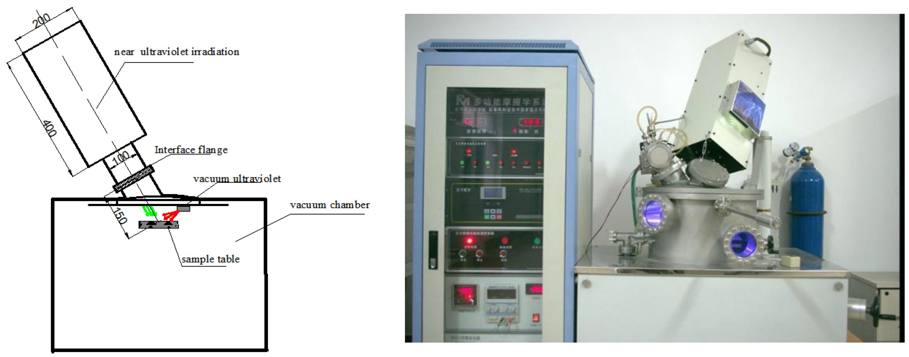 Coatings 12 00100 g001