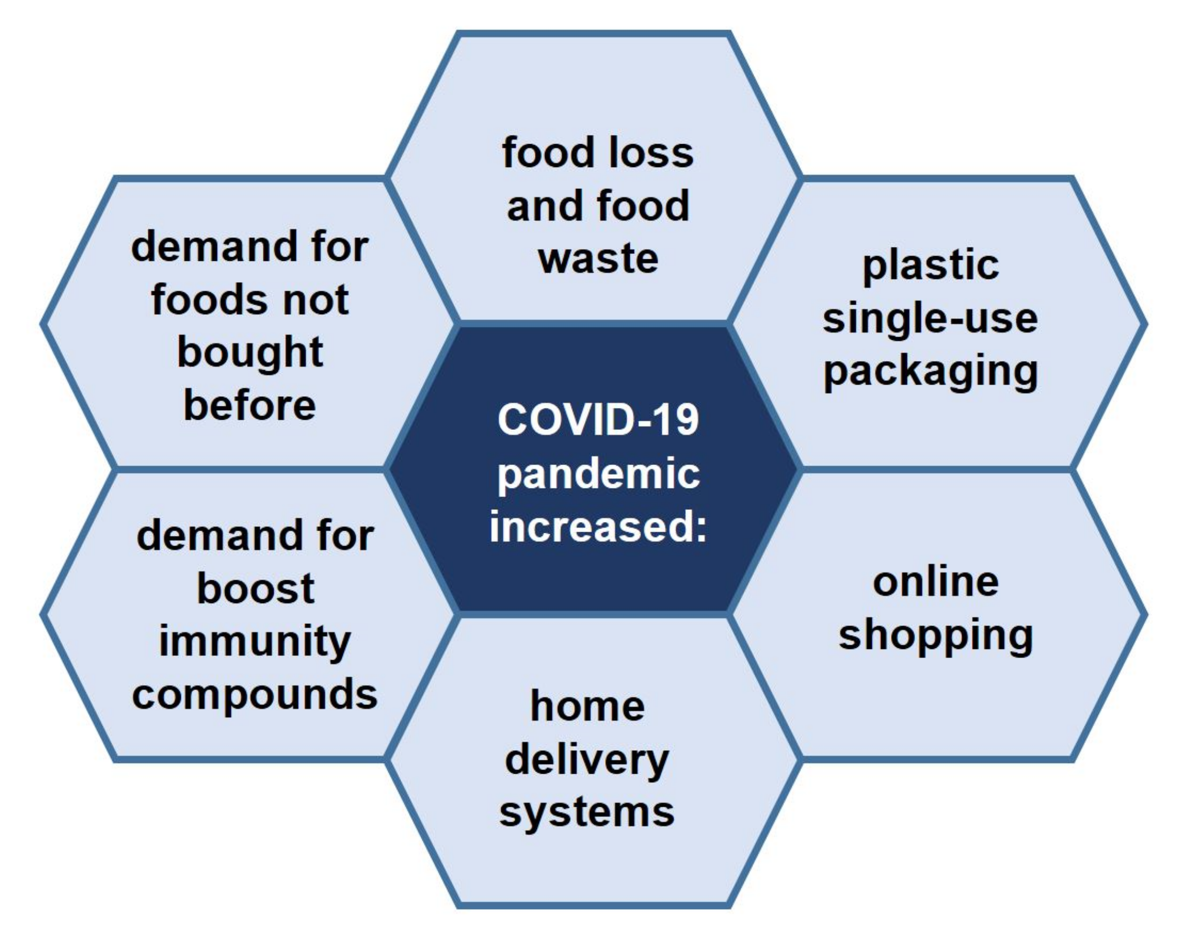 Coatings 12 00102 g001