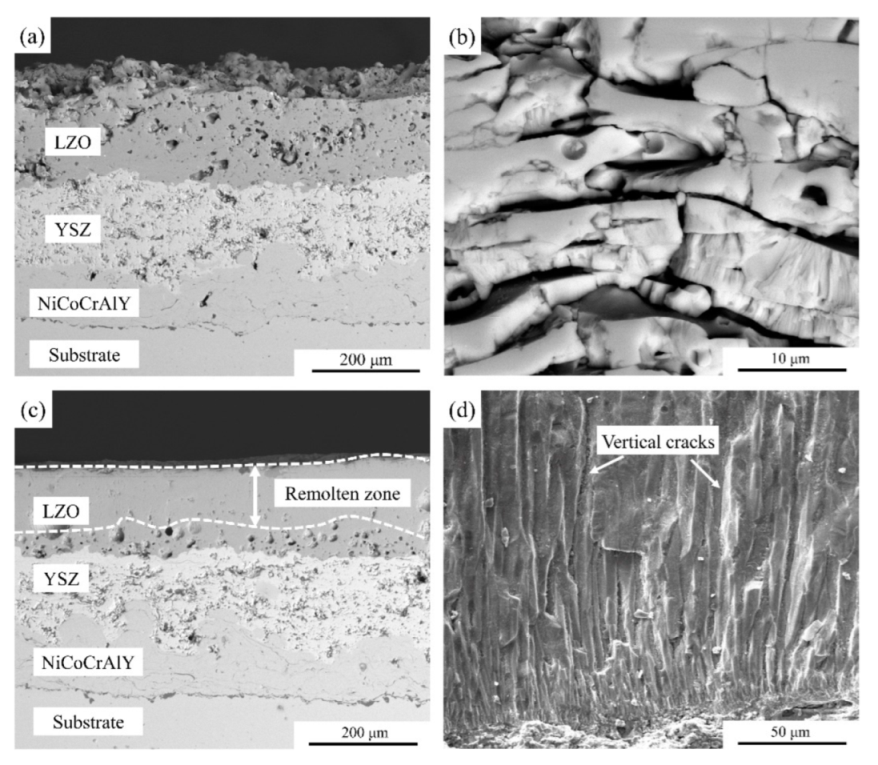 Coatings 12 00107 g002 Coatings 12 00107 g002