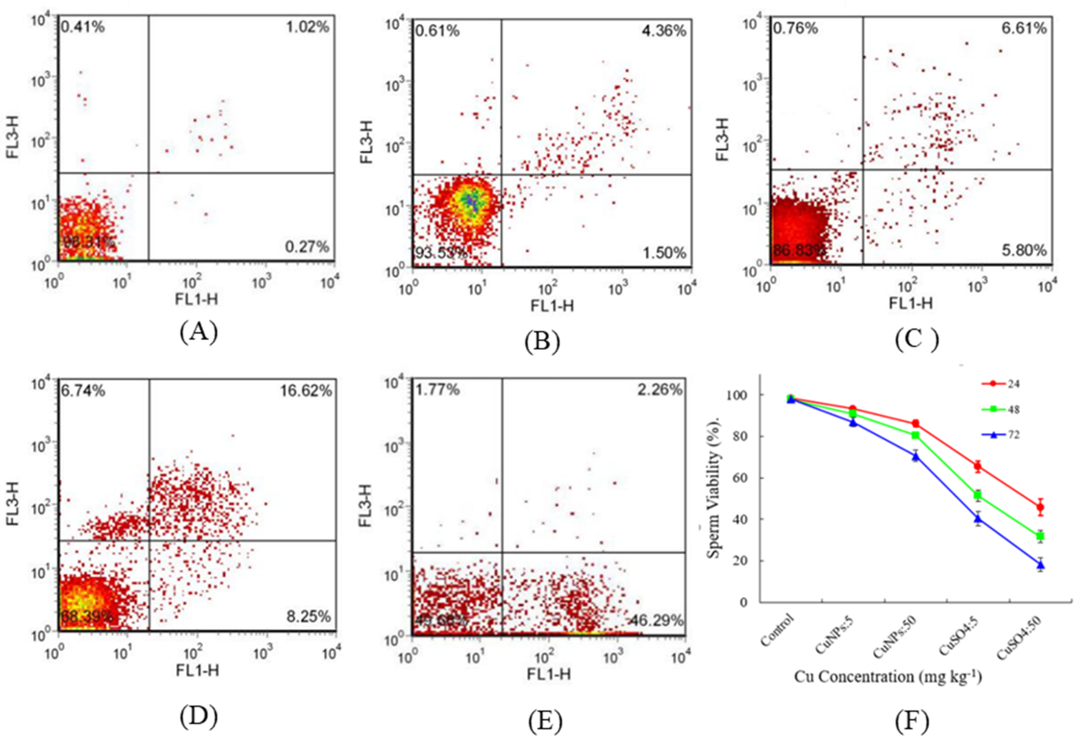 Coatings 12 00110 g001