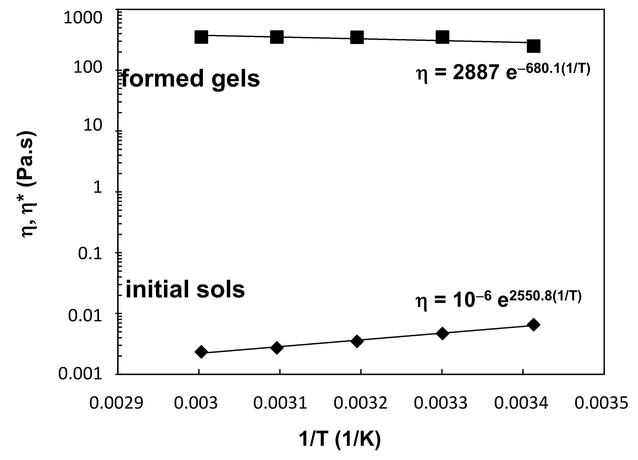 Coatings 12 00112 g006