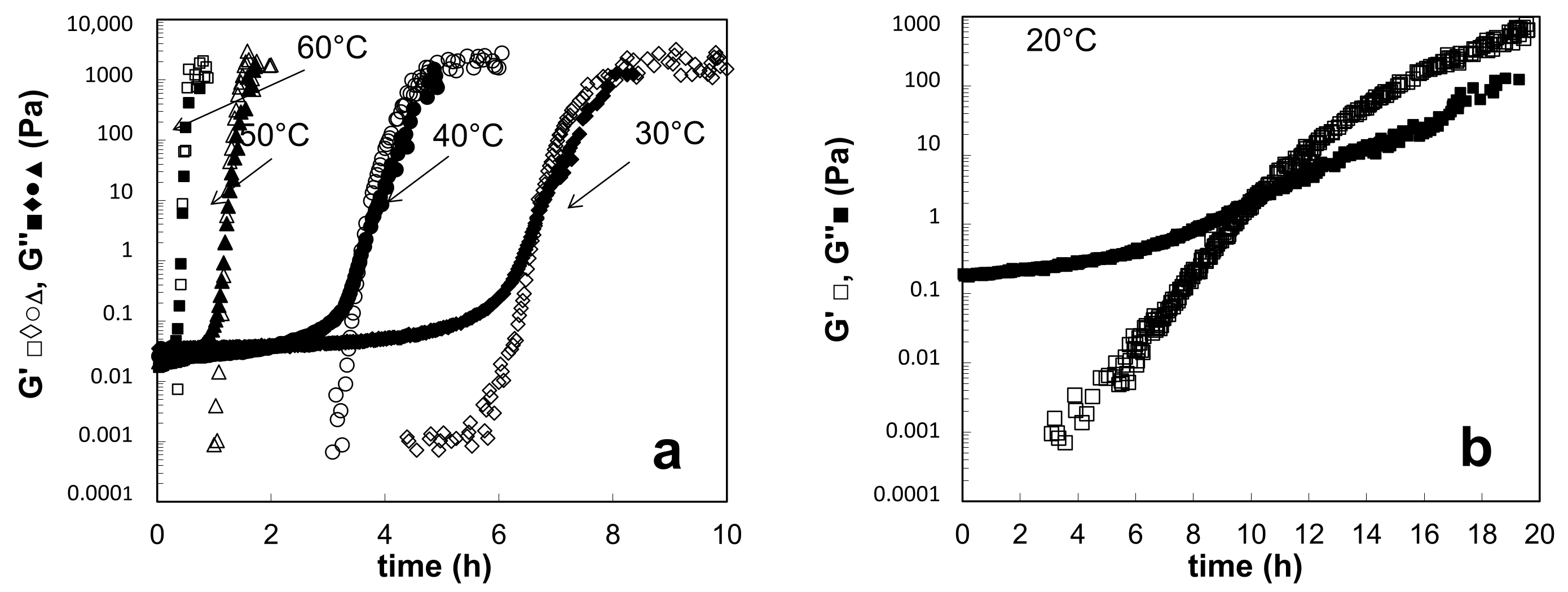 Coatings 12 00112 g007