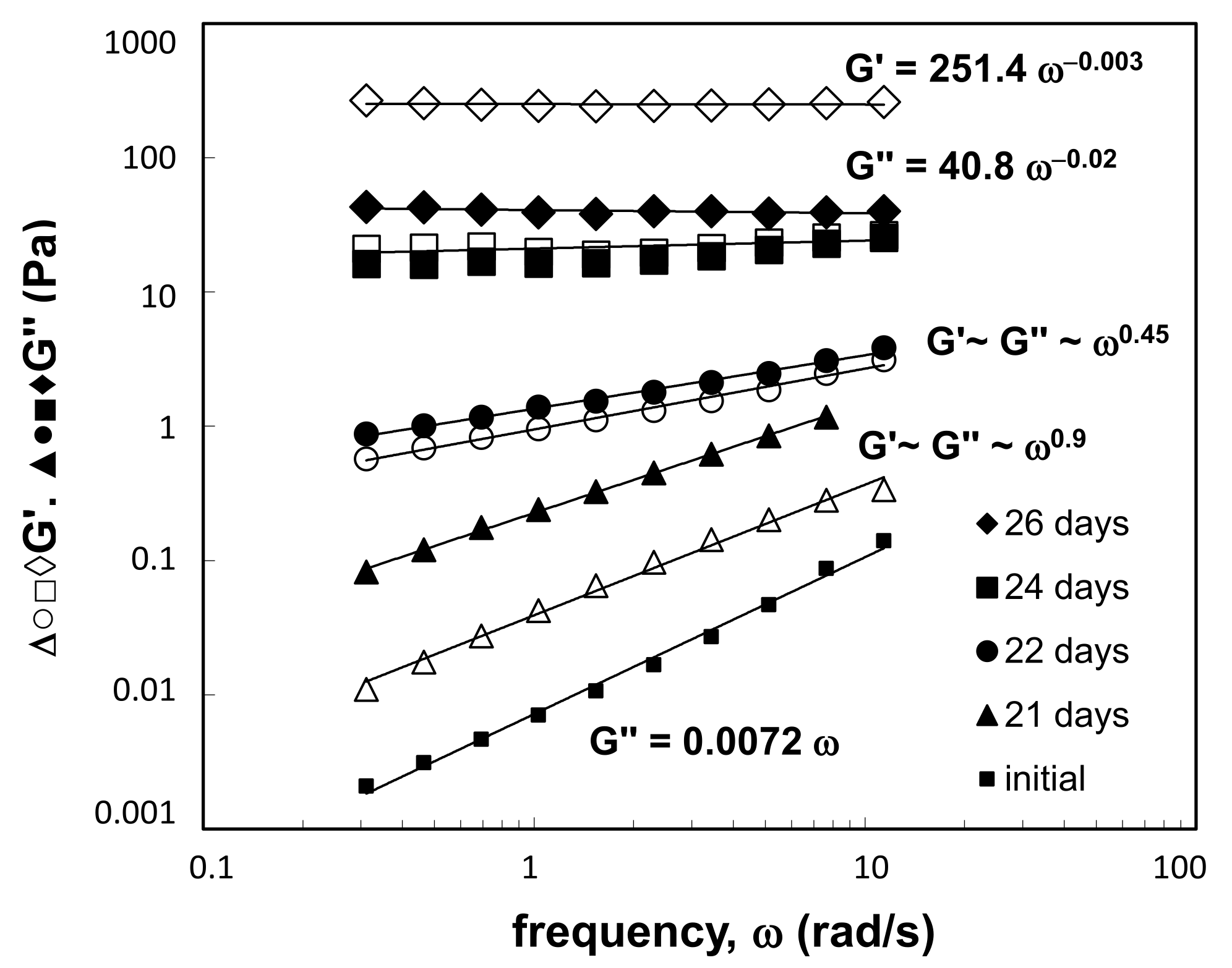 Coatings 12 00112 g011