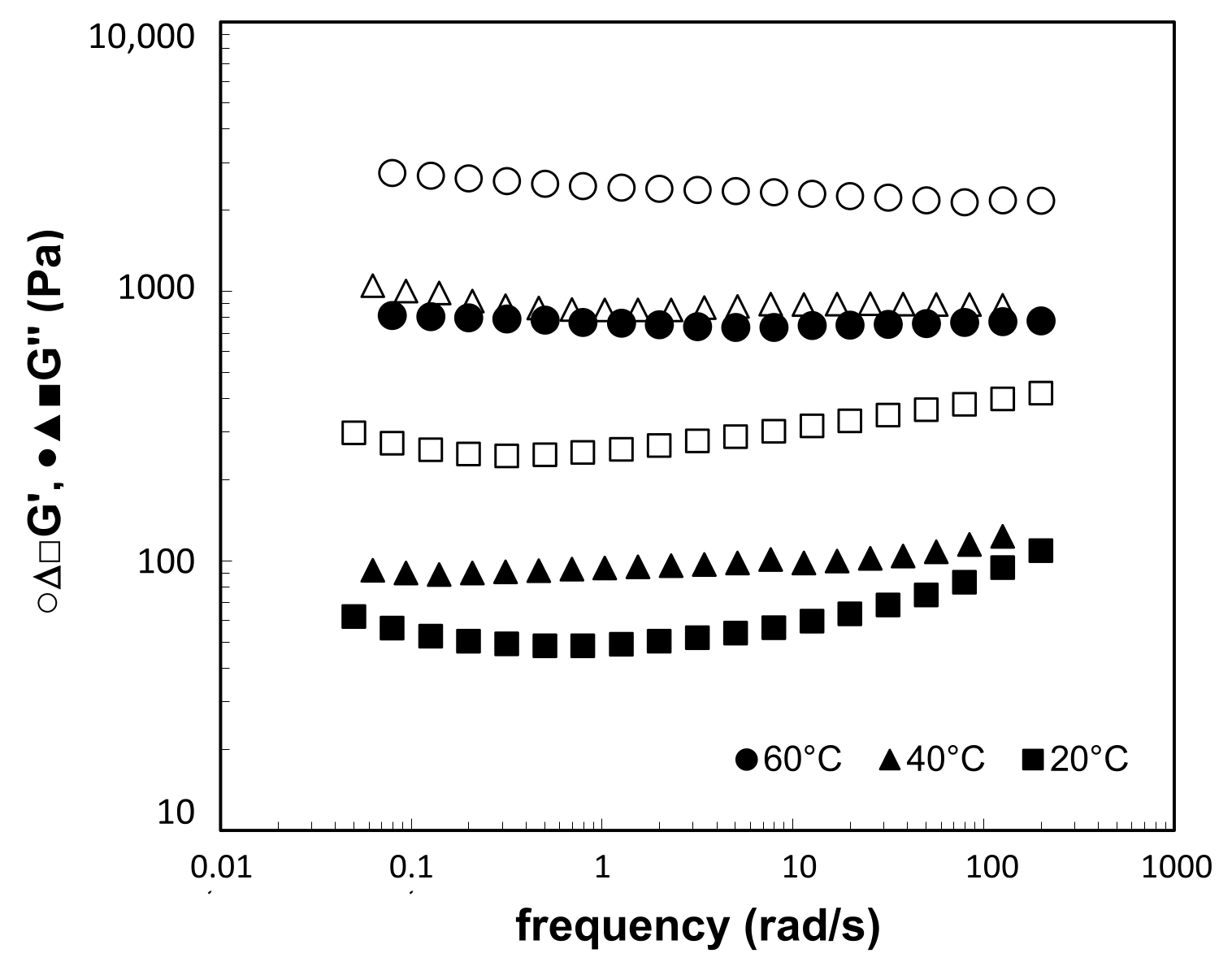Coatings 12 00112 g012
