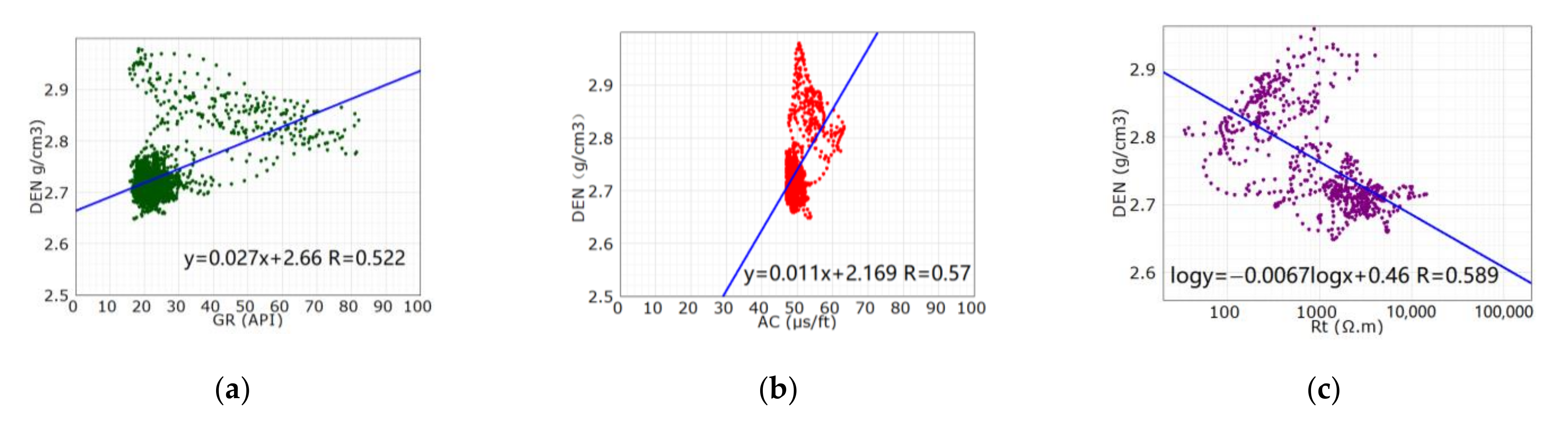 Coatings 12 00113 g003a