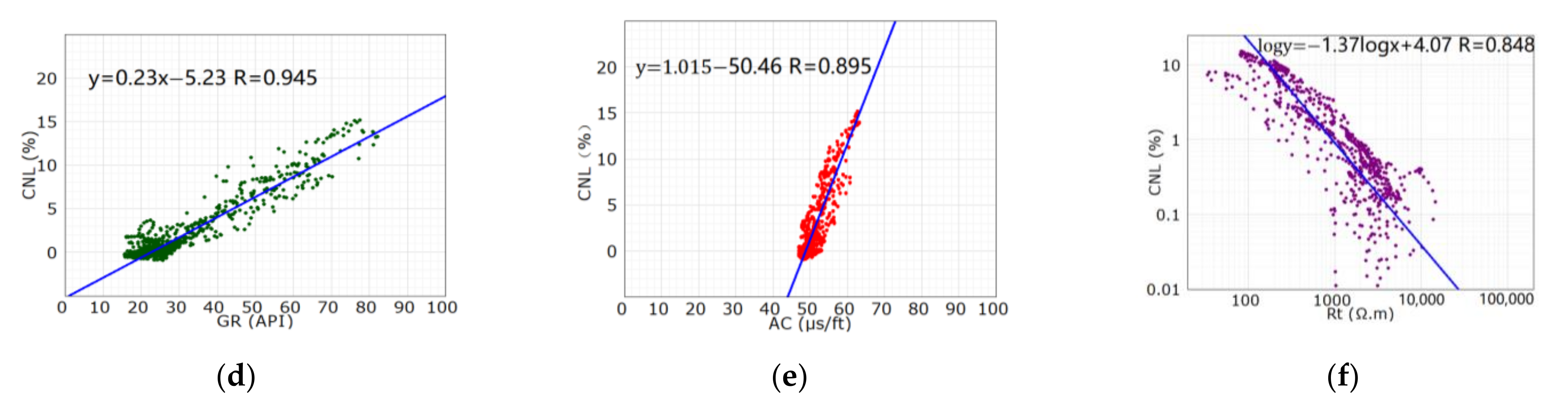 Coatings 12 00113 g003b