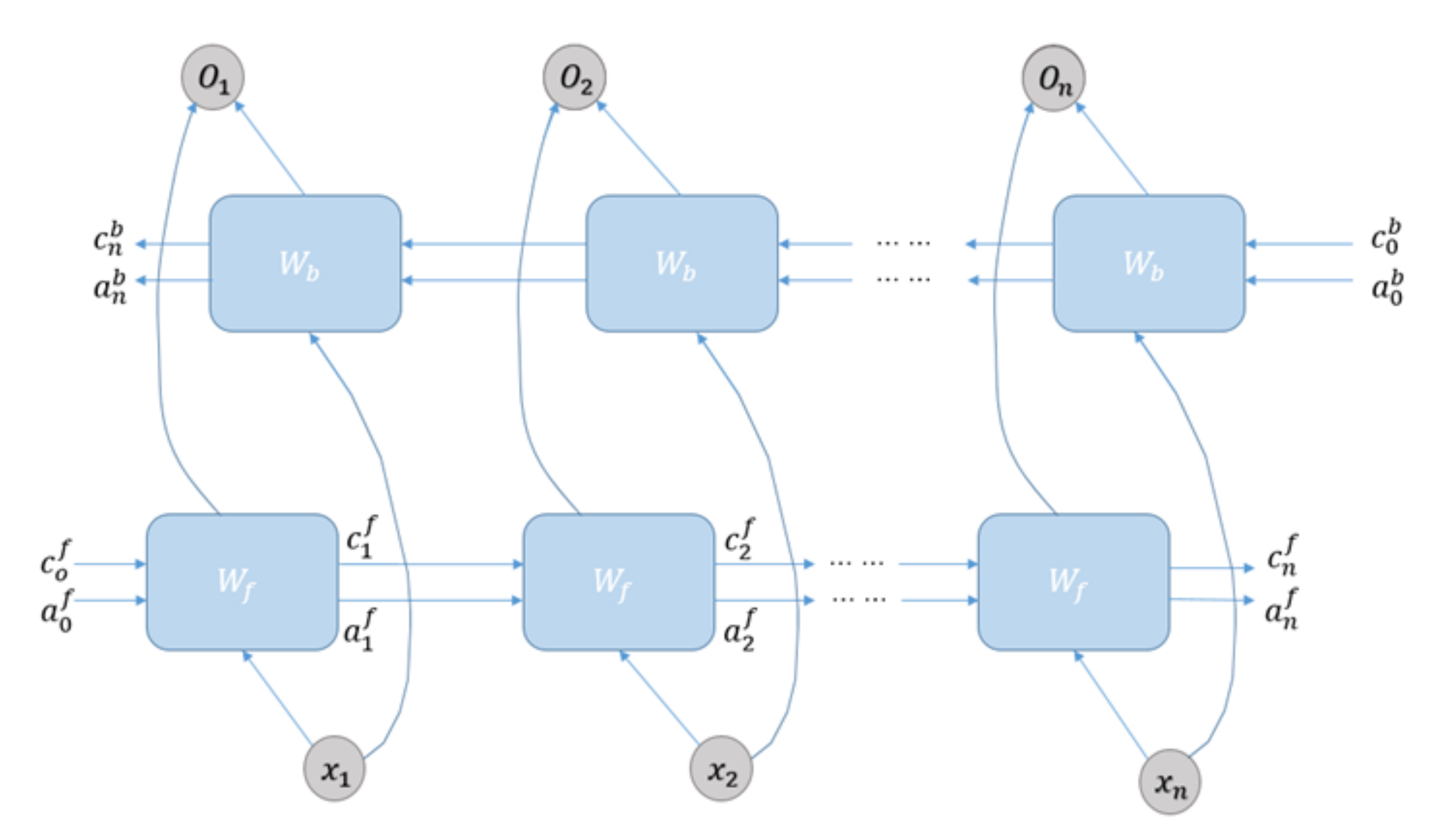 Coatings 12 00113 g004