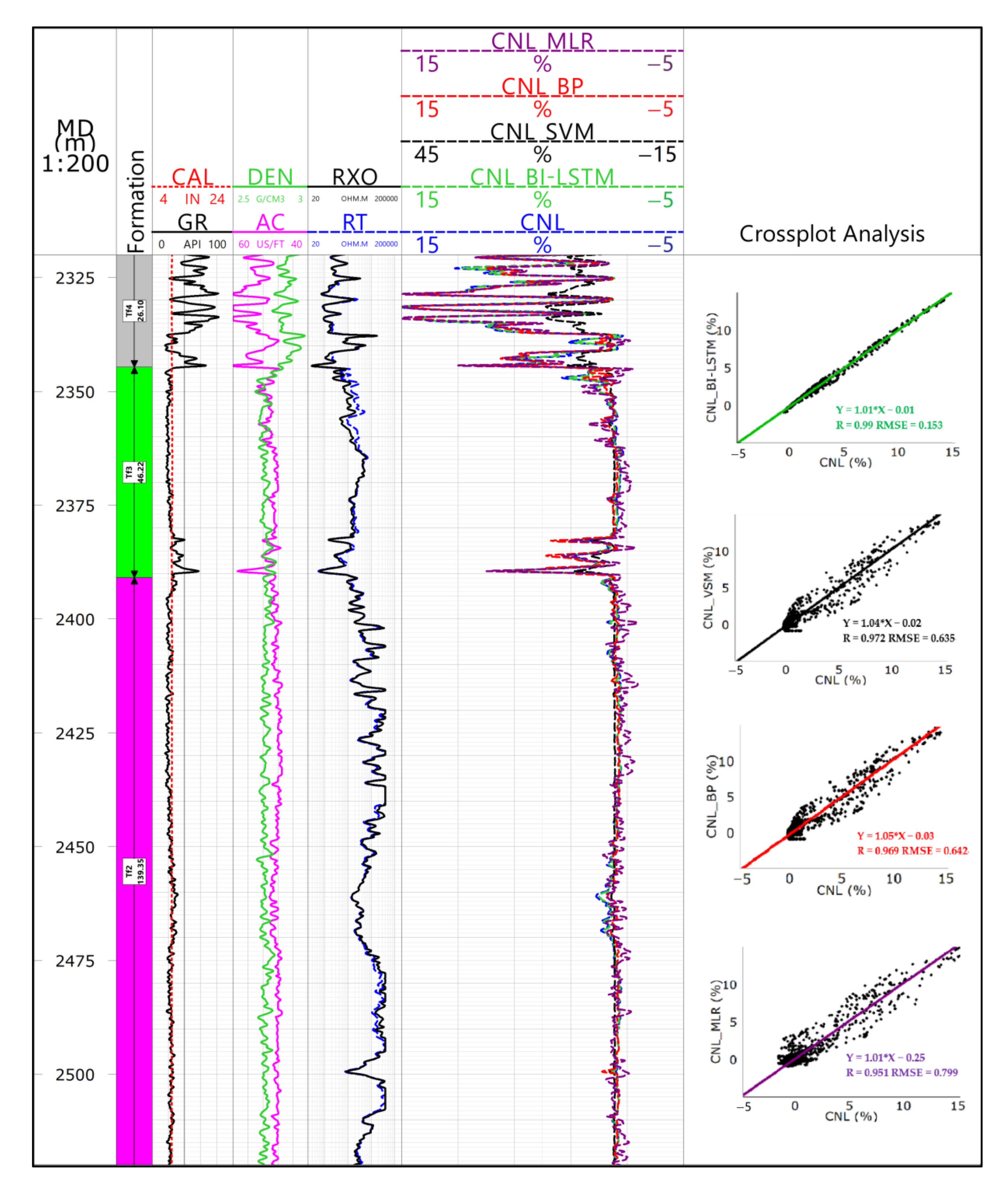 Coatings 12 00113 g005