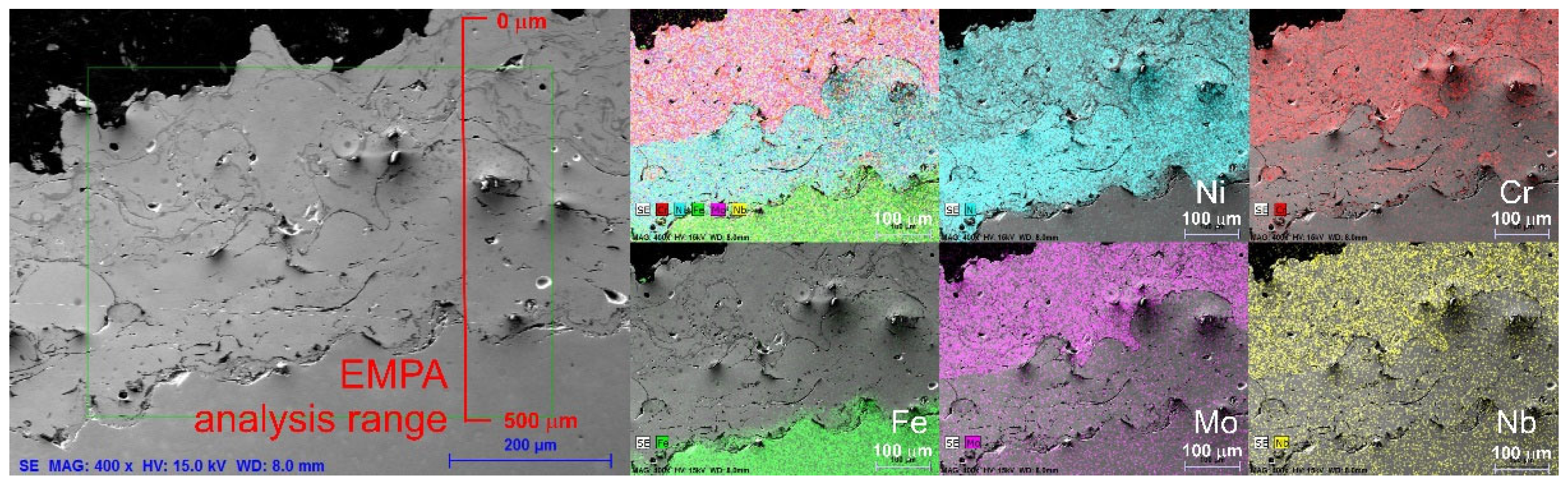 Coatings 12 00116 g008