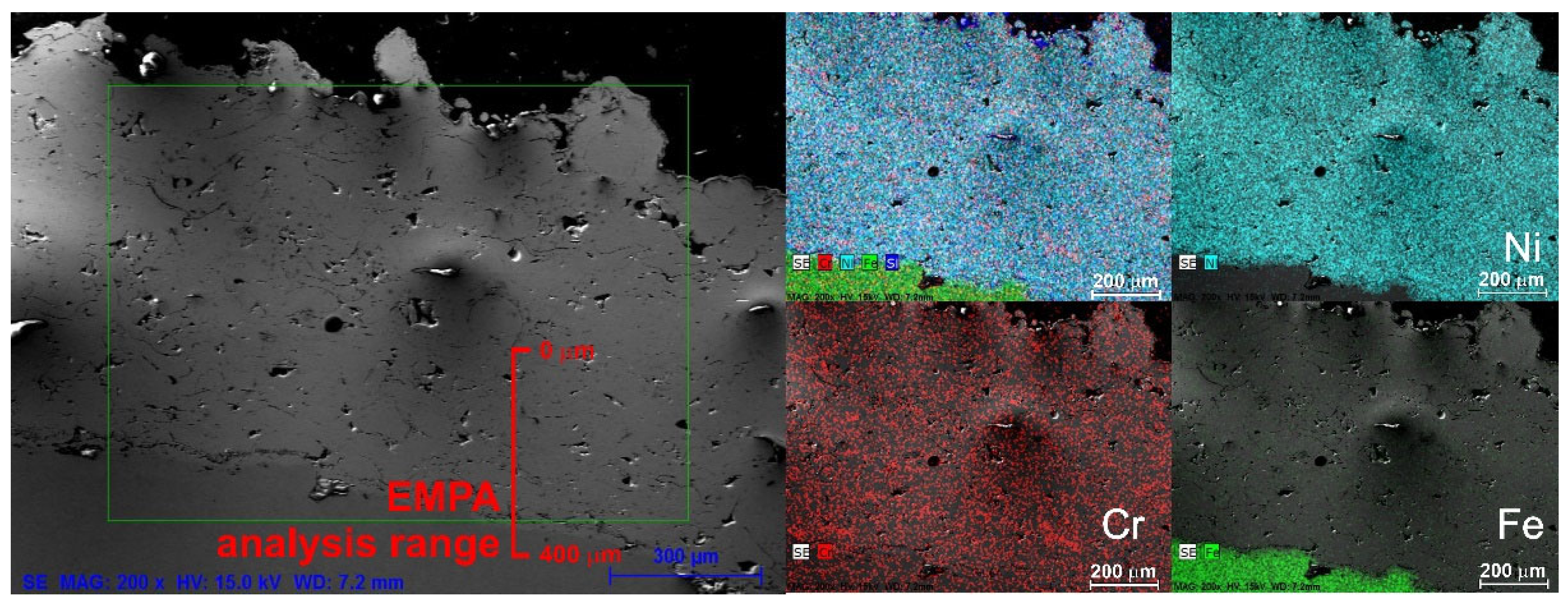 Coatings 12 00116 g010