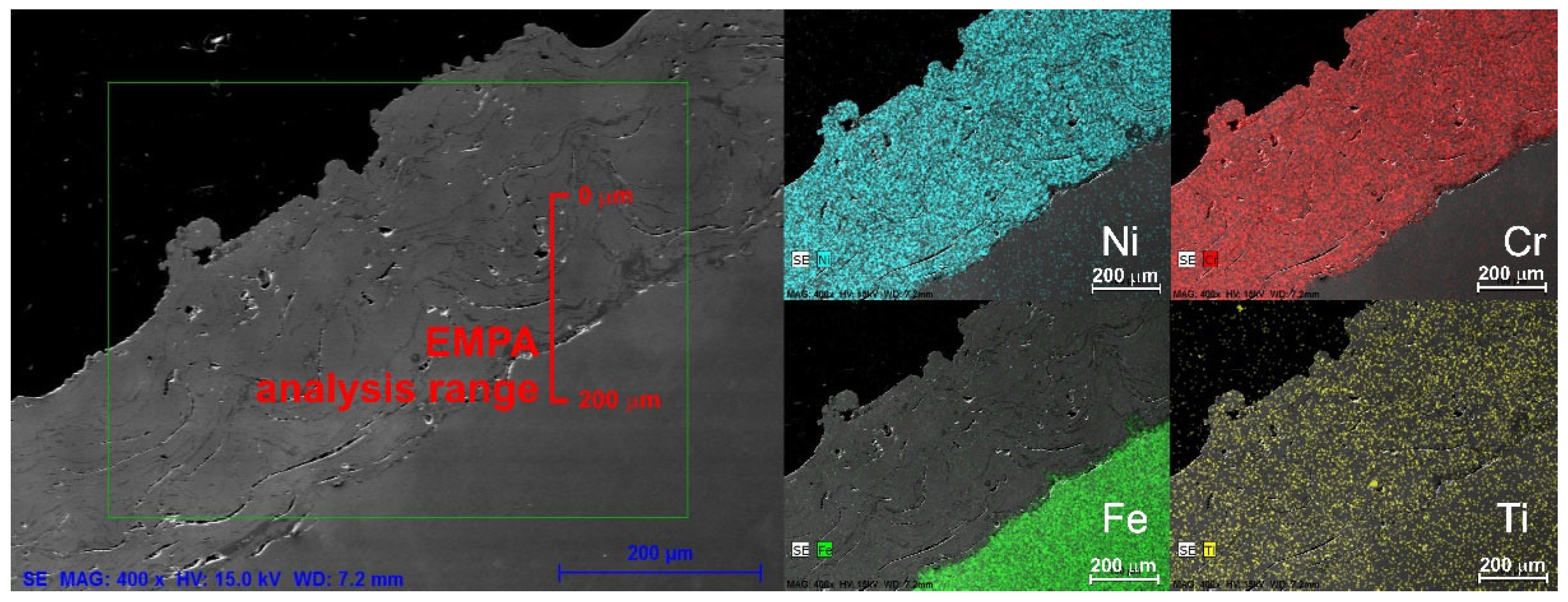 Coatings 12 00116 g011