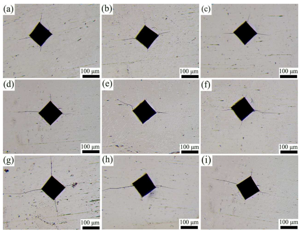 Coatings 12 00121 g006 Coatings 12 00121 g006