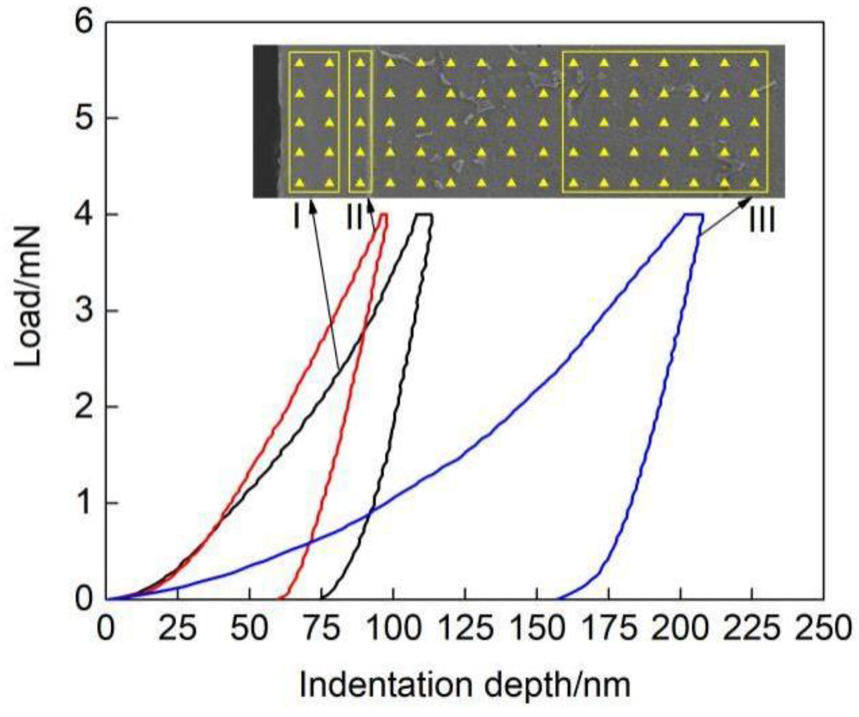 Coatings 12 00123 g007