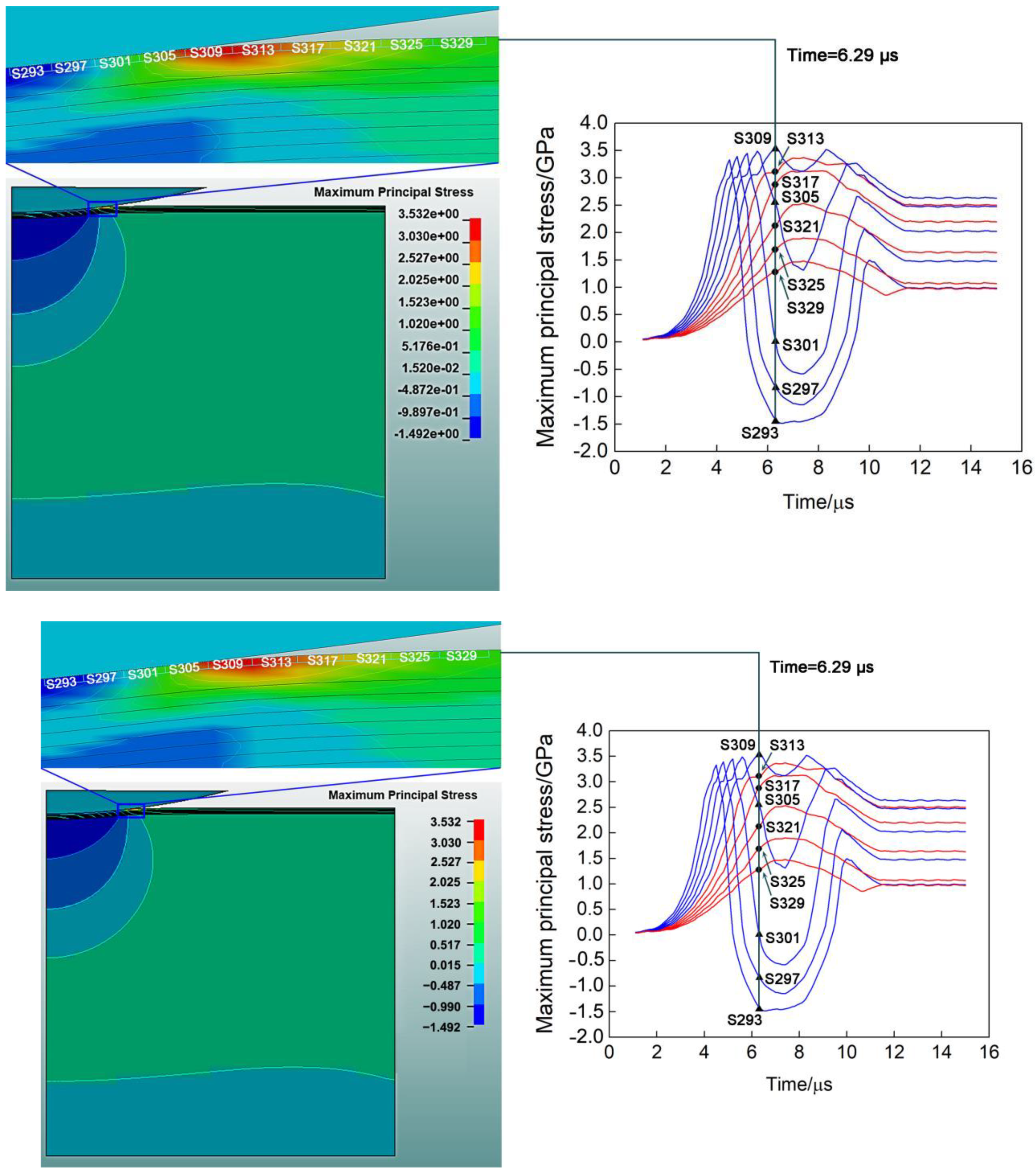 Coatings 12 00123 g011
