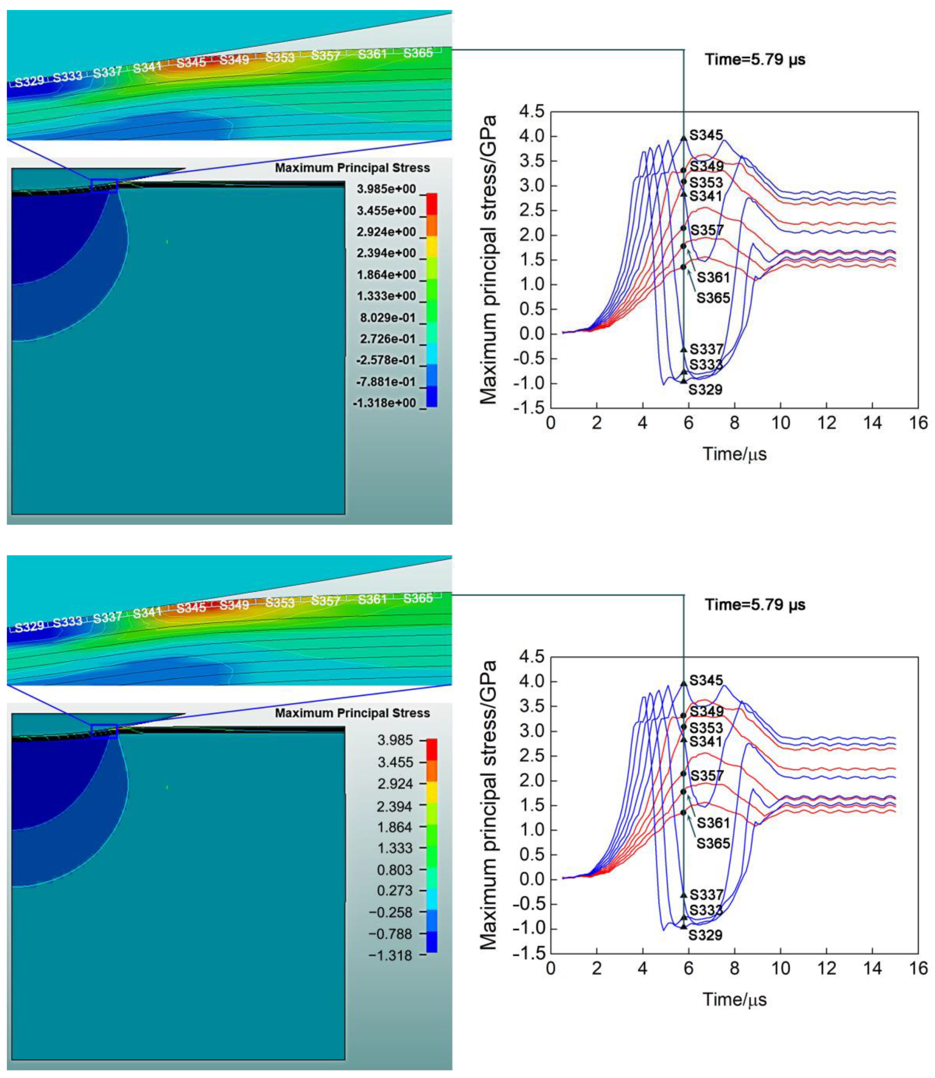 Coatings 12 00123 g012