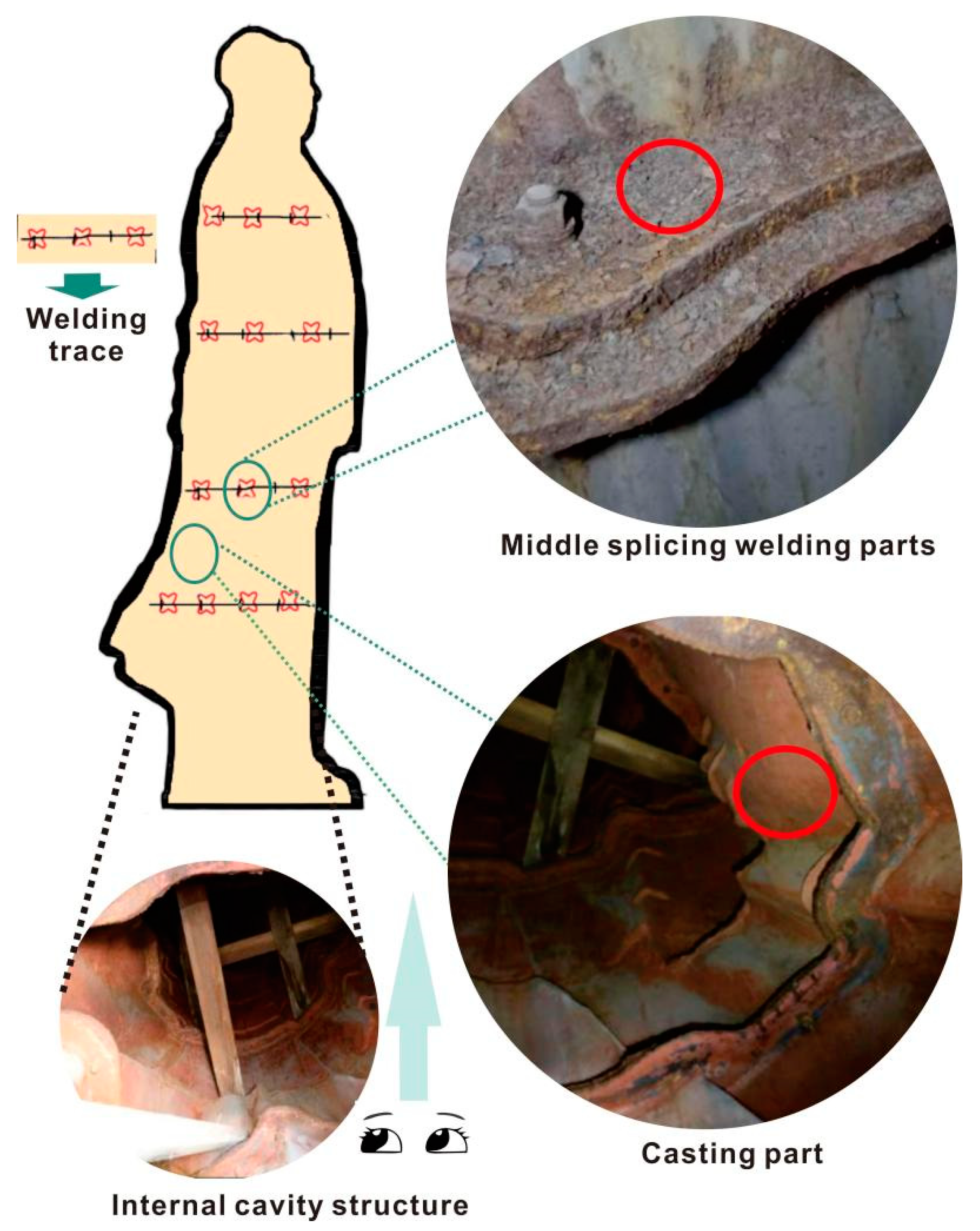 Coatings 12 00128 g002