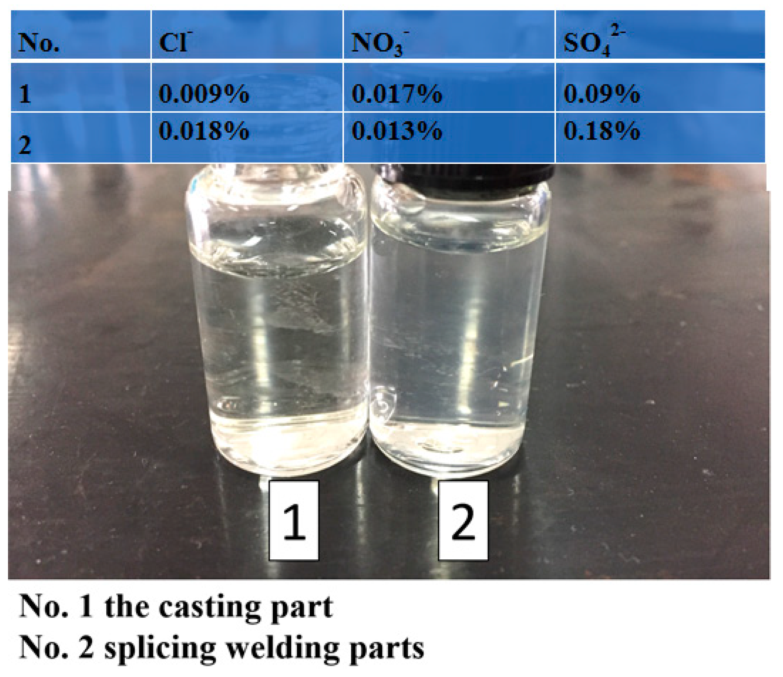 Coatings 12 00128 g005