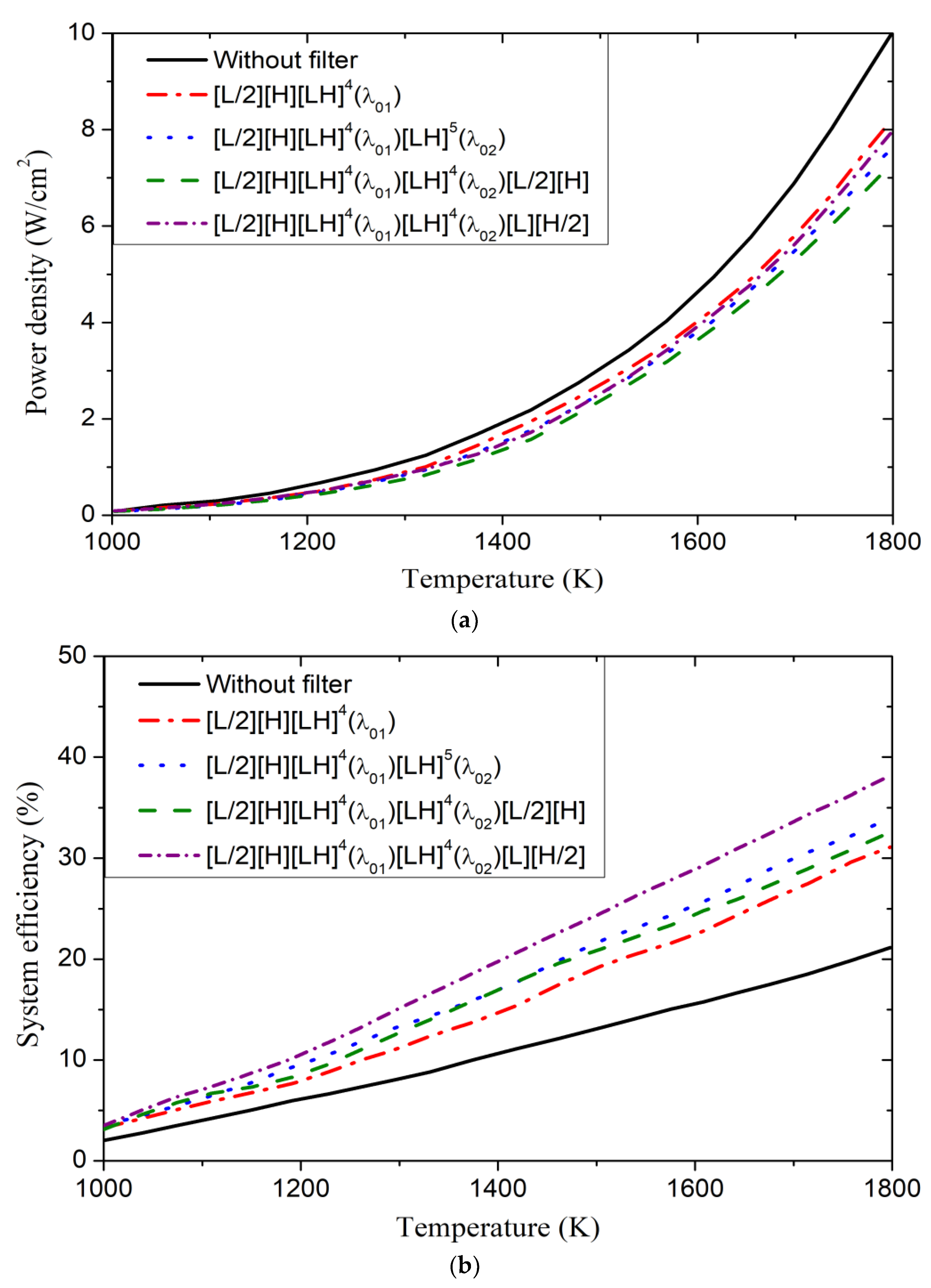 Coatings 12 00129 g007