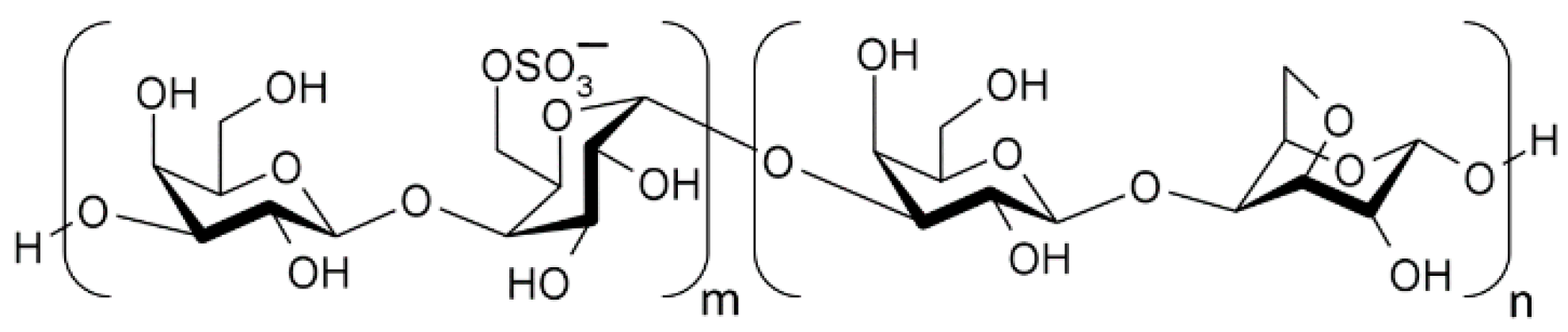 Coatings 12 00148 g001