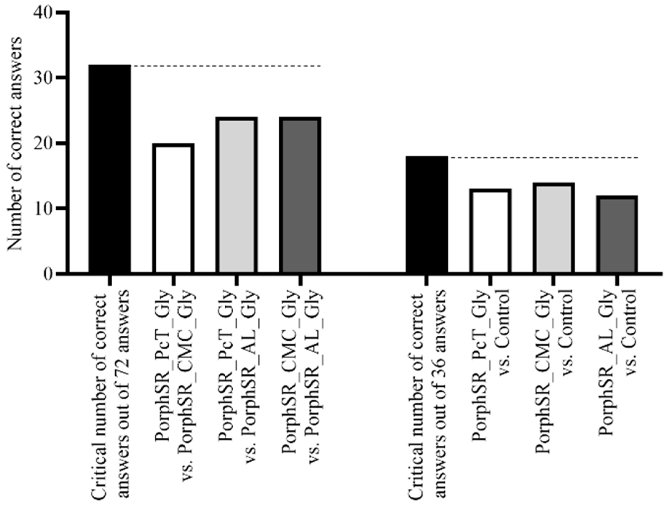 Coatings 12 00148 g004