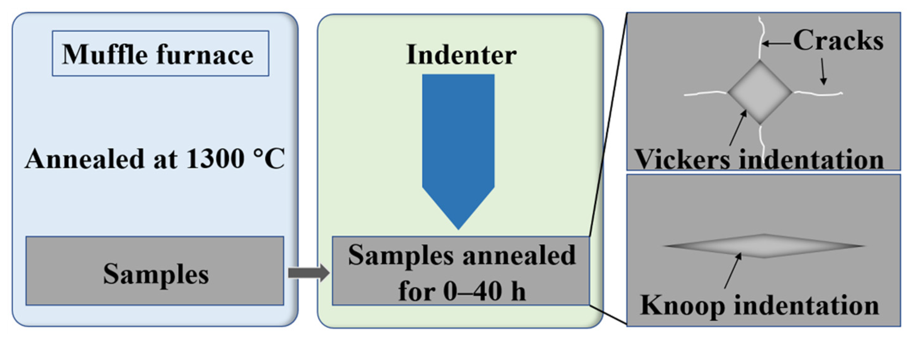 Coatings 12 00155 g001