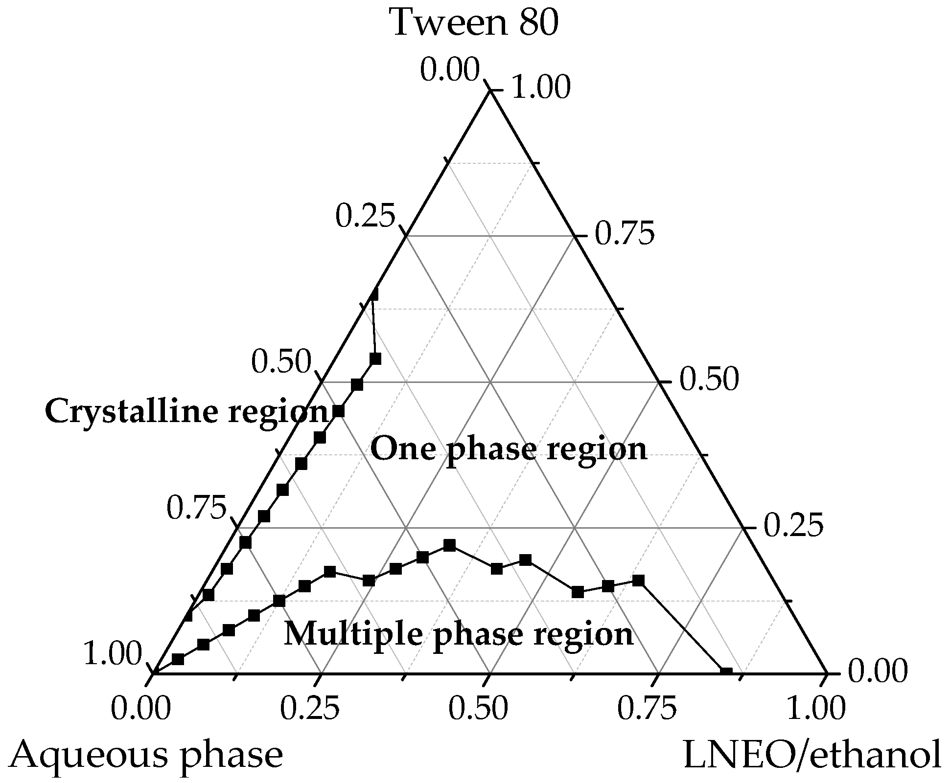 Coatings 12 00159 g001